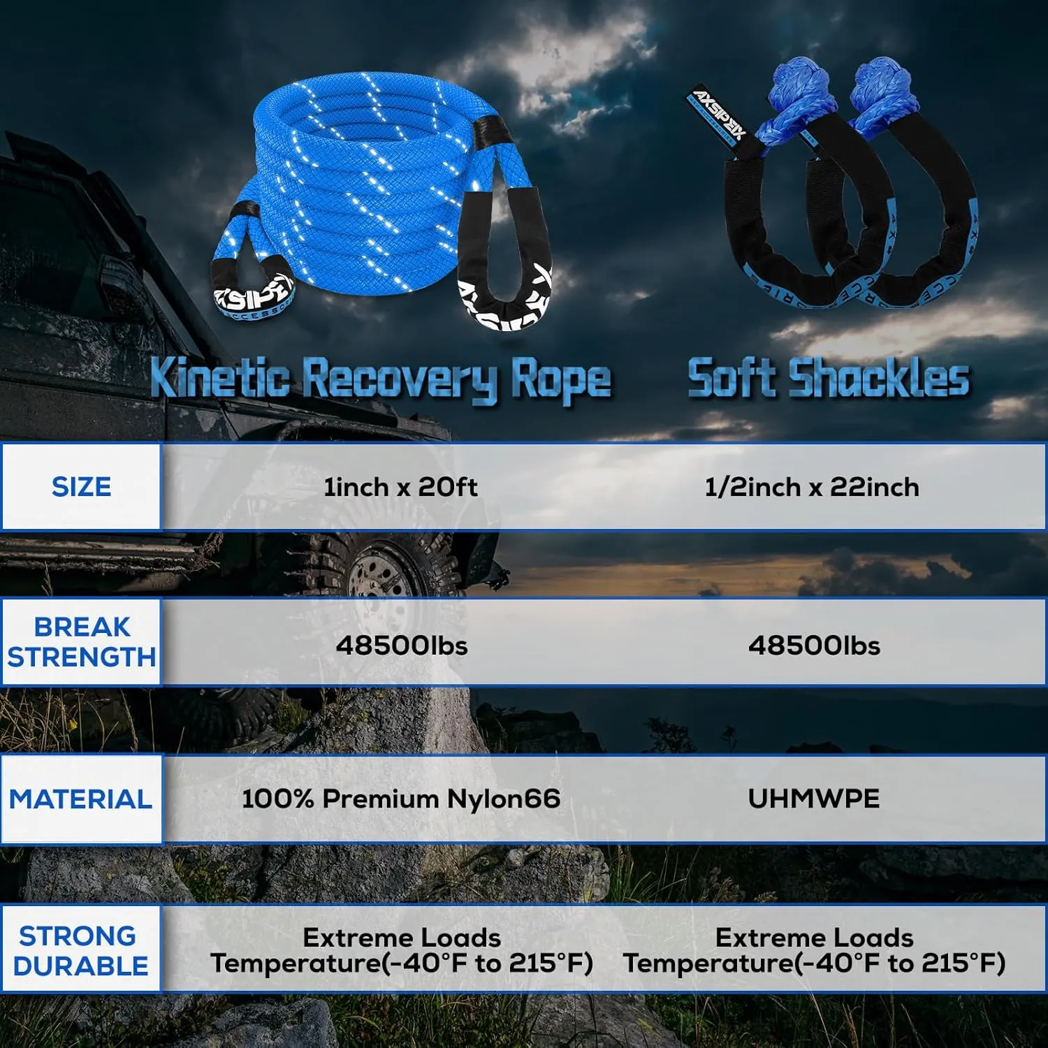 1"×20ft Kinetic Recovery Rope (48,500lbs) Heavy Duty Offroad Recovery Rope with 2 Soft Shackles 1/2" x 22" Offroad Recovery Kit for UTV, ATV, Truck, Car (Dark Blue)