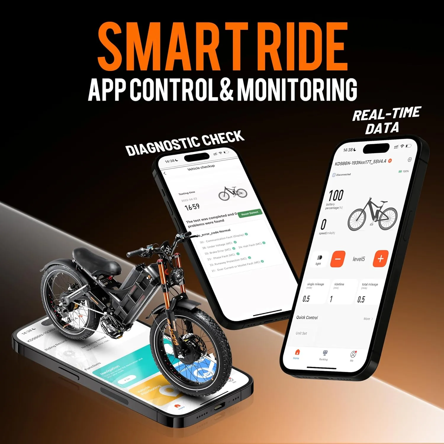 [2025 Upgraded] Romeo Pro 3 Adults Electric Bike 5000W 50MPH Dual Motor Electric Bike 60V 80AH Long Range Electric Mountain Bike Air Damper Full Susepension System, UL2849