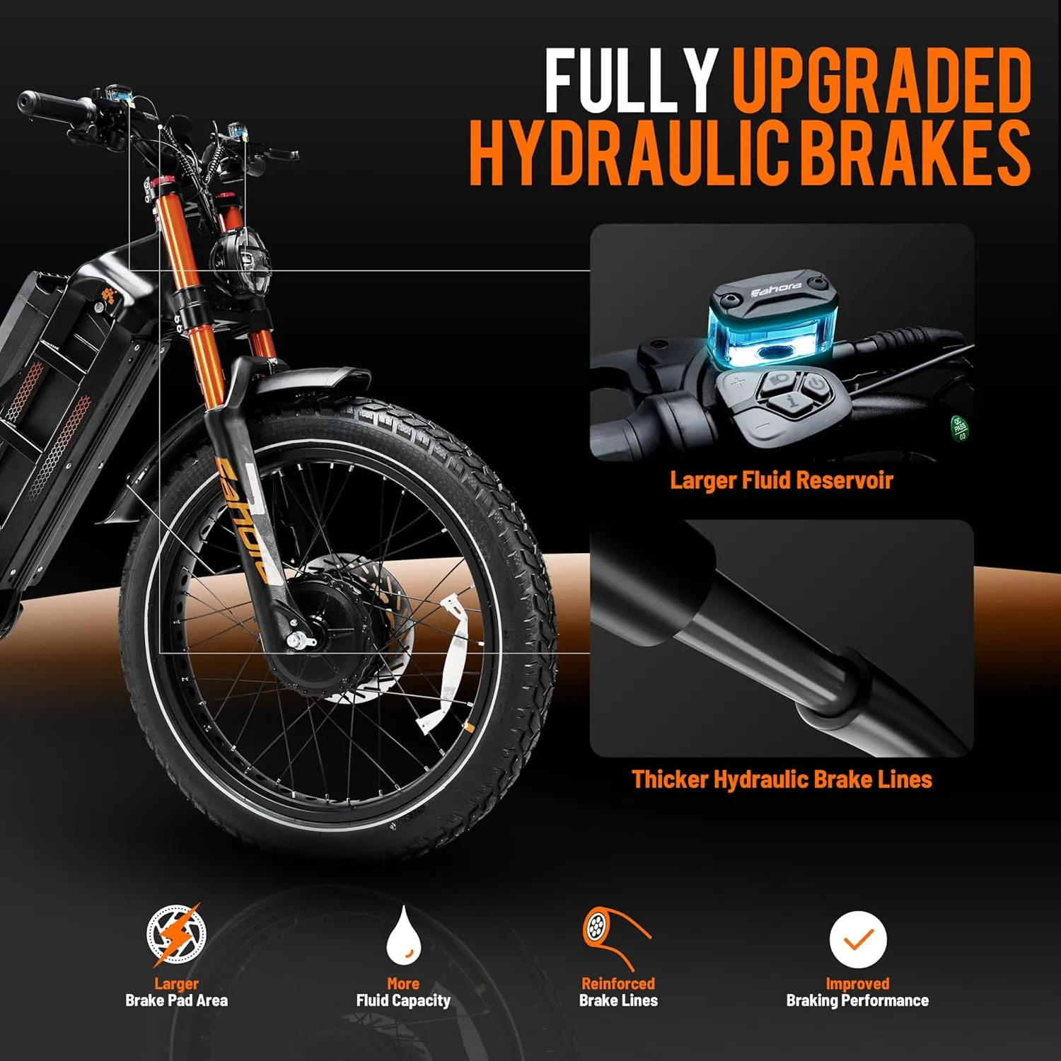 [2025 Upgraded] Romeo Pro 3 Adults Electric Bike 5000W 50MPH Dual Motor Electric Bike 60V 80AH Long Range Electric Mountain Bike Air Damper Full Susepension System, UL2849
