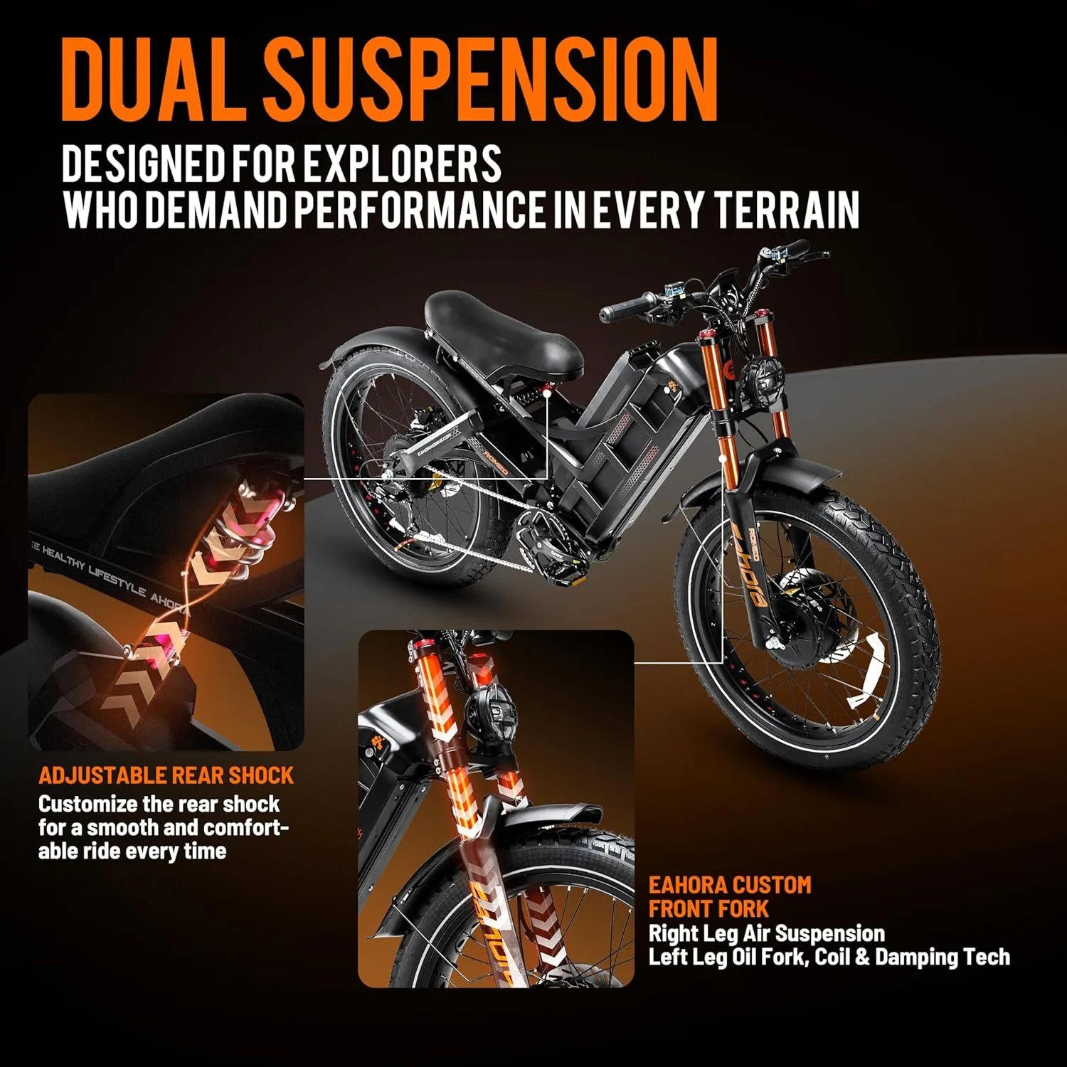[2025 Upgraded] Romeo Pro 3 Adults Electric Bike 5000W 50MPH Dual Motor Electric Bike 60V 80AH Long Range Electric Mountain Bike Air Damper Full Susepension System, UL2849