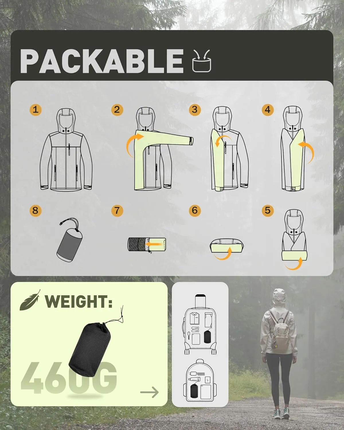 33,000ft Packable Rain Jacket Women Lightweight Waterproof Raincoat with Hood Cycling Bike Jacket Windbreaker