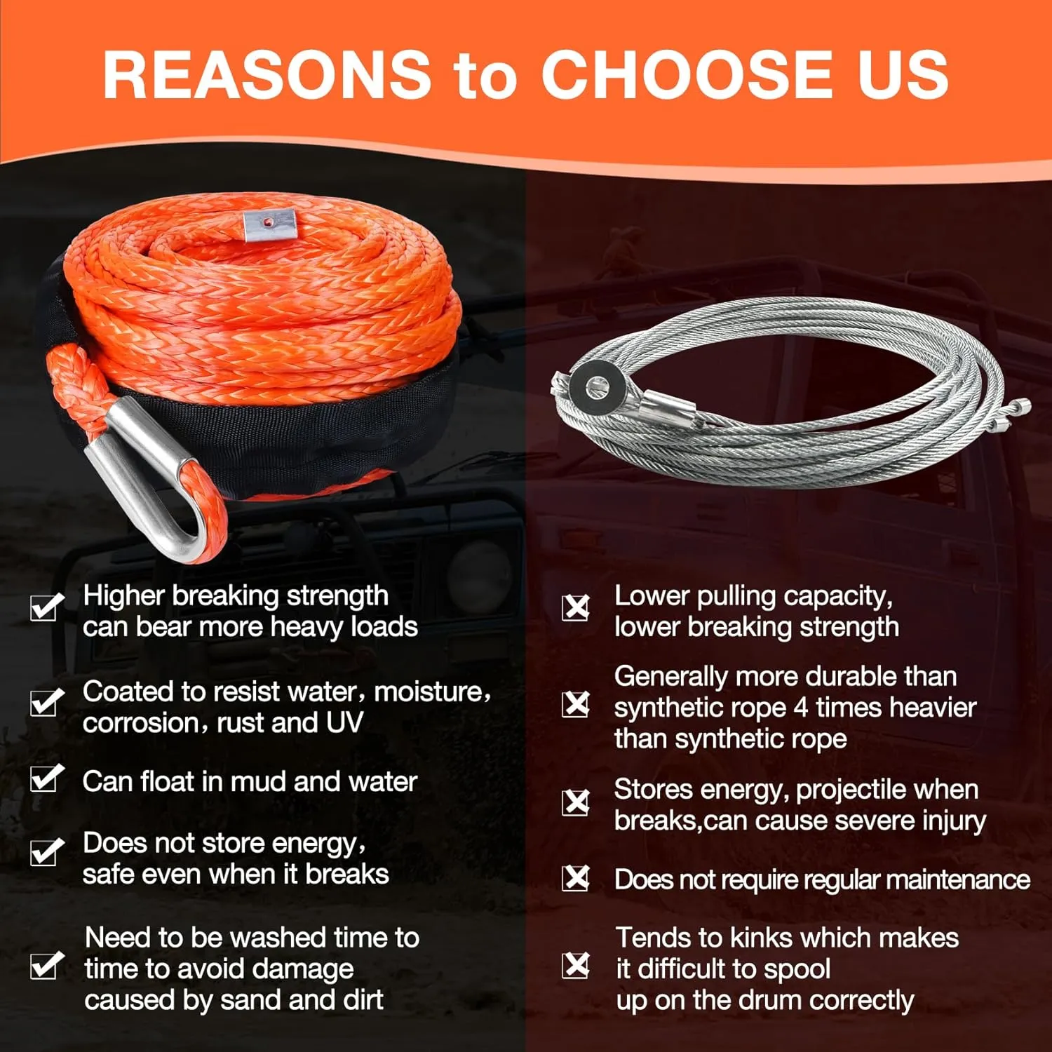 3/8 in x 95 ft Synthetic Winch Rope with Protecting Sleeve and Thimble, 26,500 lb Break Strength - Heavy Duty Winch Rope for ATV, UTV, Boat Trailer, Jeep, Quad, Polaris, Winch Cable (Orange)