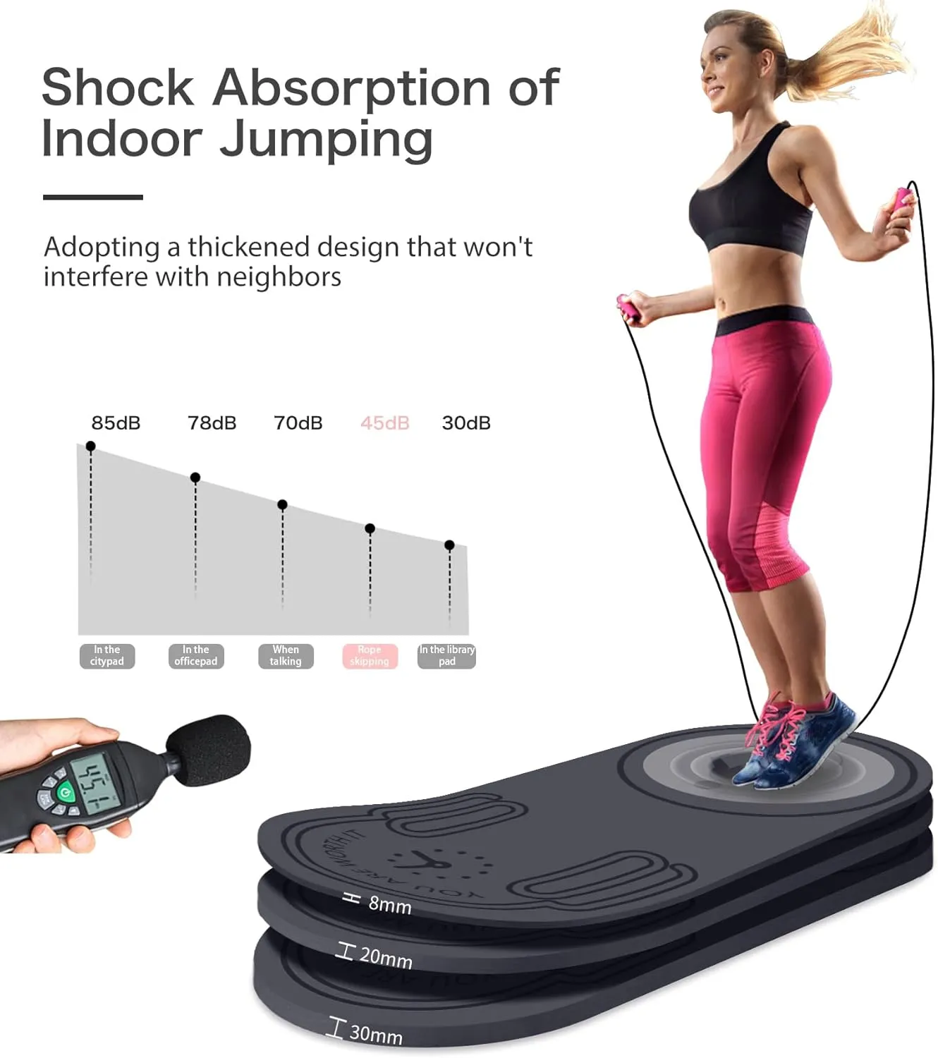 8/20/30mm Jump Rope Mat Fitness Exercise Mat Durable, Non-Slip, Workout Mats with Jump Rope & Carrying Bag for Home Gym Flooring (55"x 24")