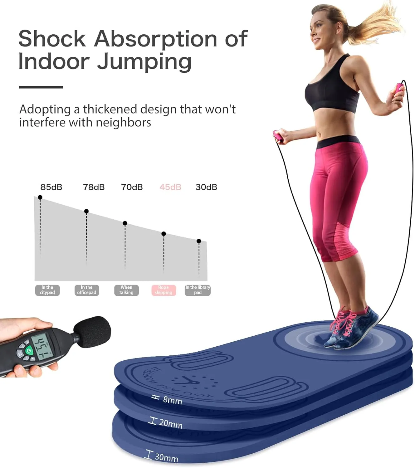 8/20/30mm Jump Rope Mat Fitness Exercise Mat Durable, Non-Slip, Workout Mats with Jump Rope & Carrying Bag for Home Gym Flooring (55"x 24")