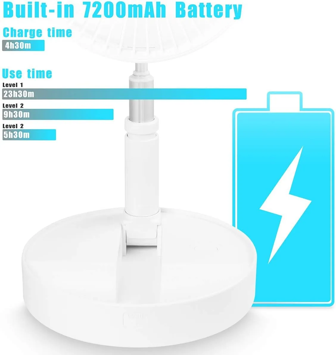 AICase Stand Fan,Folding Portable Telescopic Floor/USB Desk Fan with 7200mAh Rechargeable Battery,4 Speeds Super Quiet Adjustable Height and Head Great for Office Home Outdoor Camping