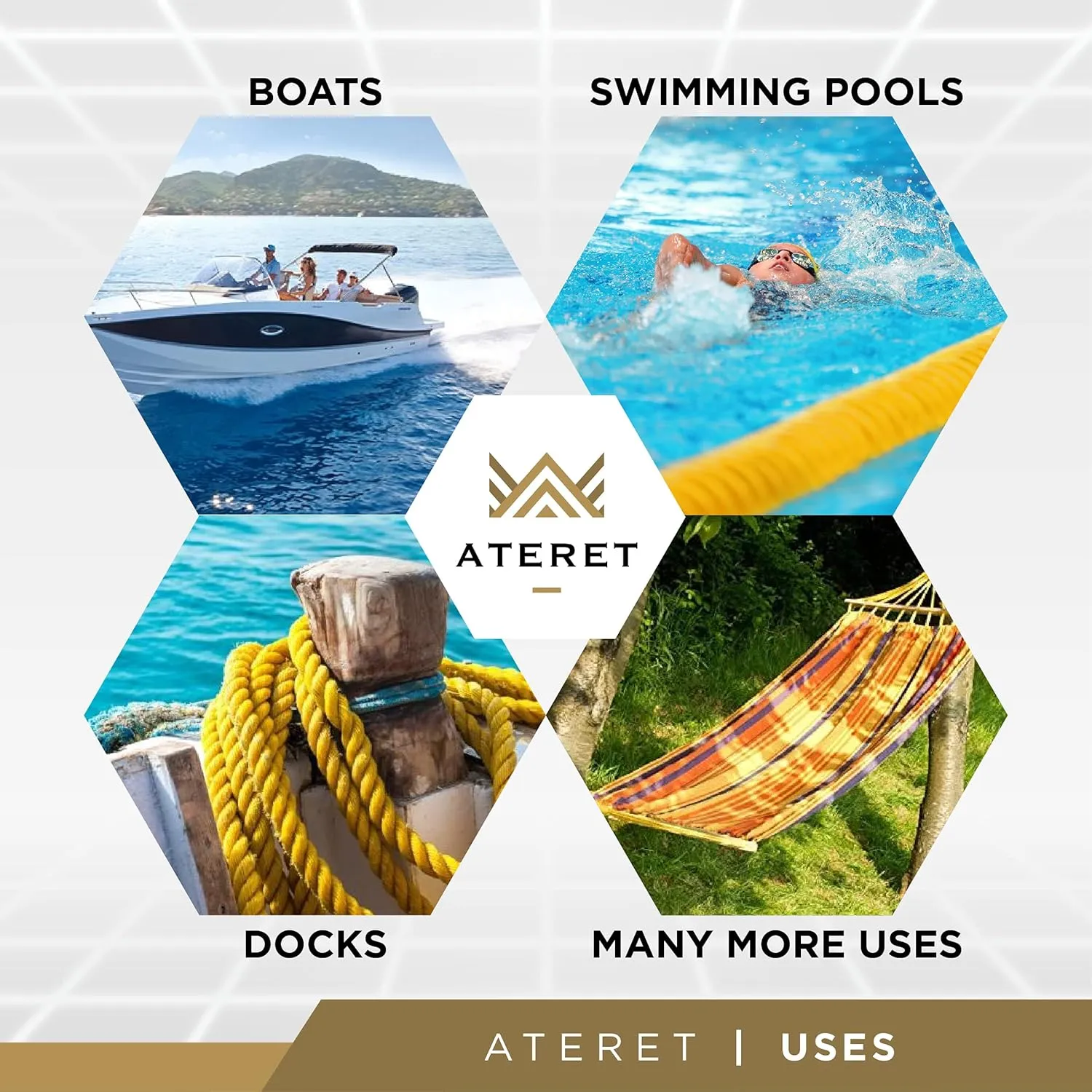 ATERET 1/4 Inch by 600 Feet Twisted 3-Strand Yellow Polypropylene Rope I 1,125 lbs. Tensile Strength I Lightweight & Heavy-Duty Synthetic Cord for DIY Projects, Marine, Commercial Use (1/4" x 600')