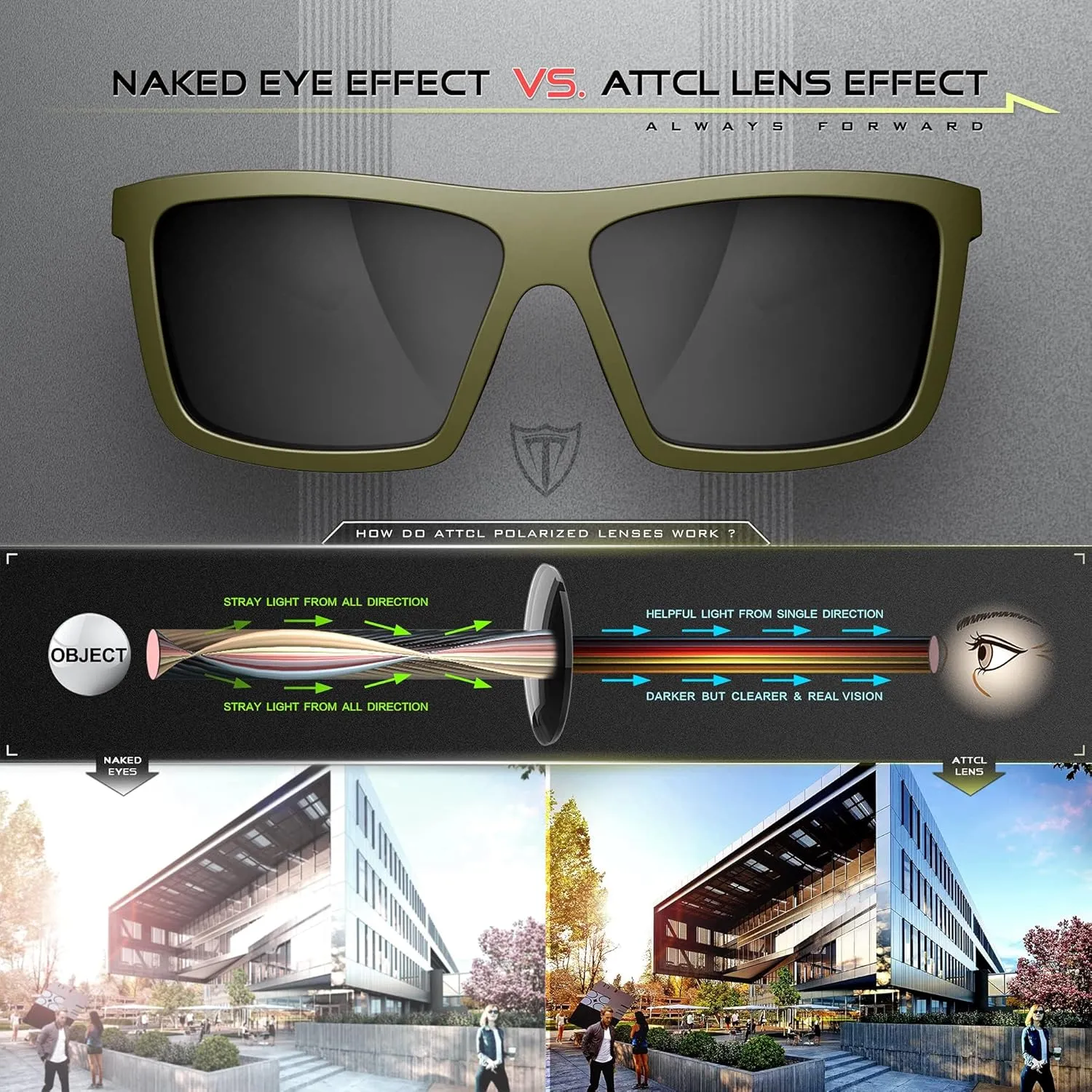 ATTCL Sports Polarized Sunglasses For Men Women Cycling Driving Fishing 100% UV Protection Sunglass