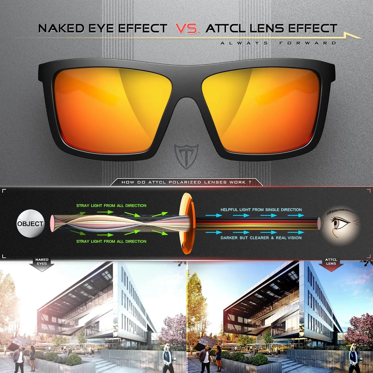 ATTCL Sports Polarized Sunglasses For Men Women Cycling Driving Fishing 100% UV Protection Sunglass
