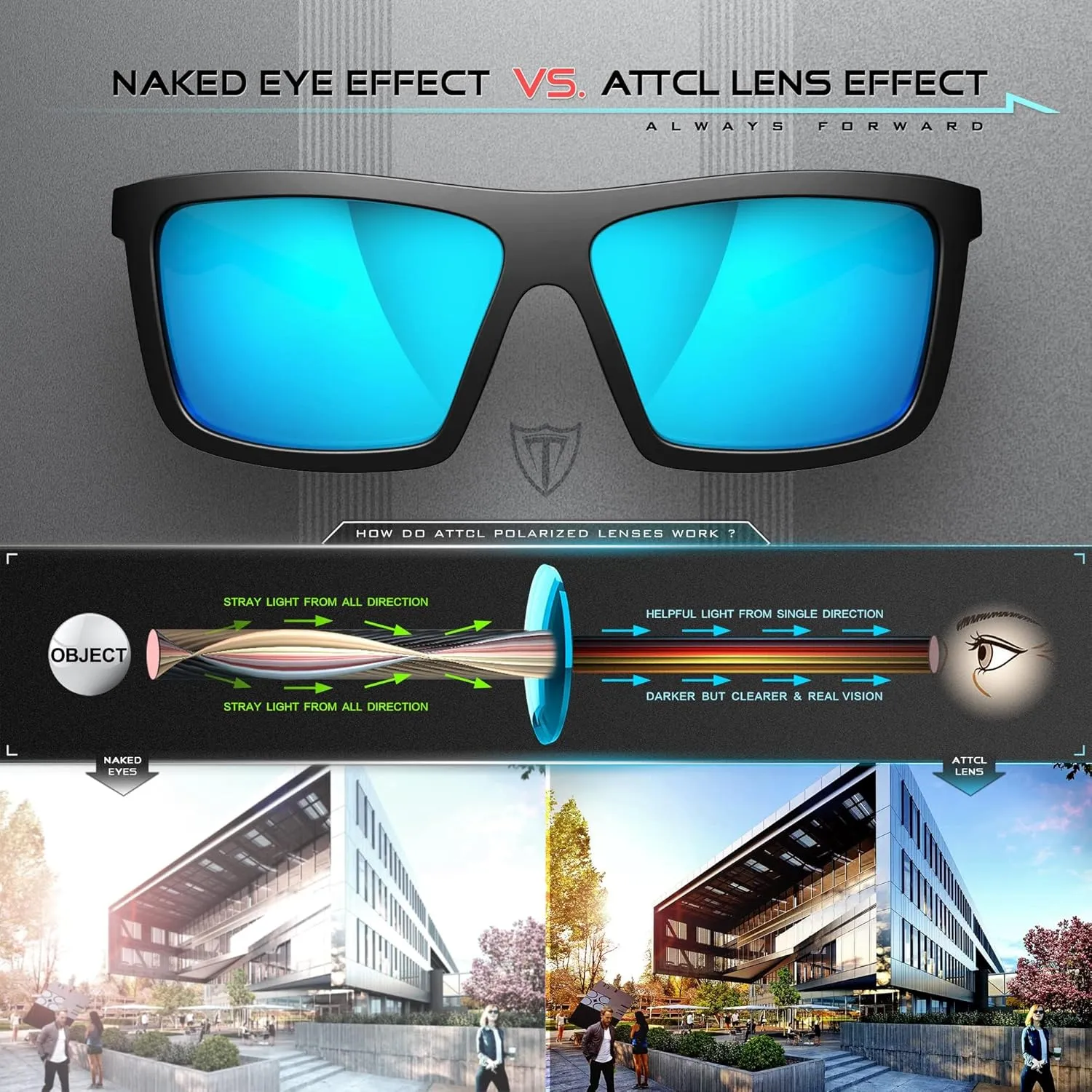 ATTCL Sports Polarized Sunglasses For Men Women Cycling Driving Fishing 100% UV Protection Sunglass