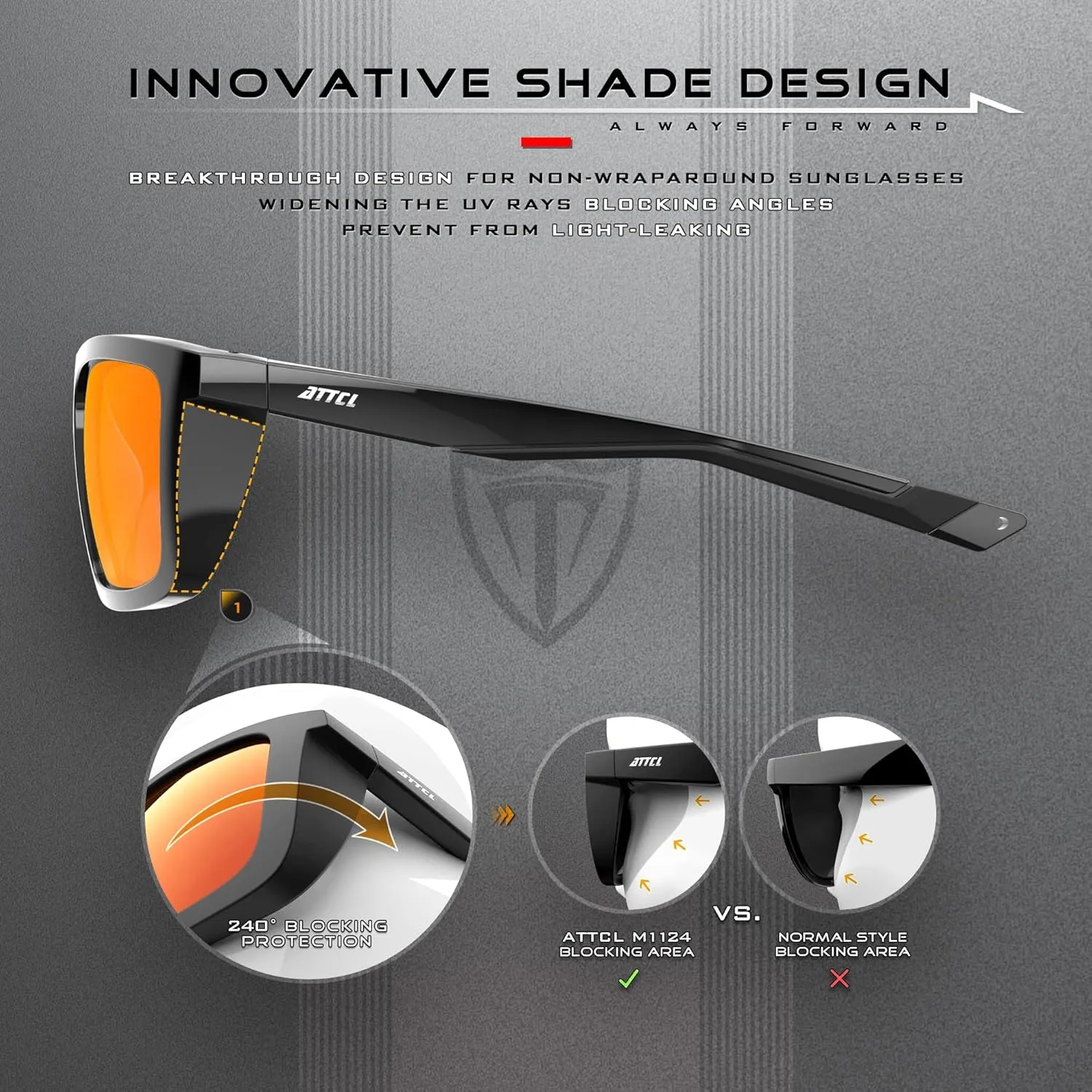 ATTCL Sports Polarized Sunglasses For Men Women Cycling Driving Fishing 100% UV Protection Sunglass