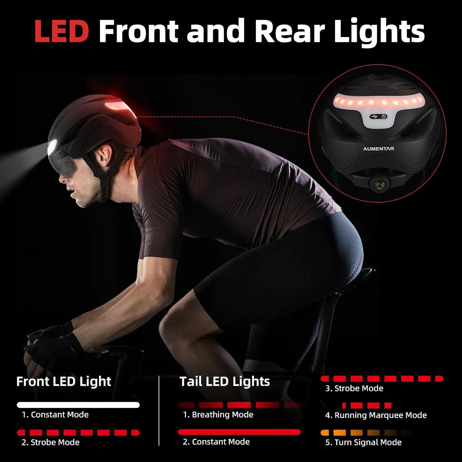 AUMENATR Adult Bike Helmet with USB Rechargeable LED Front & Rear LED Light Mountain Road Cycling Helmets for Men Women Bicycle Helmet Removable Goggles