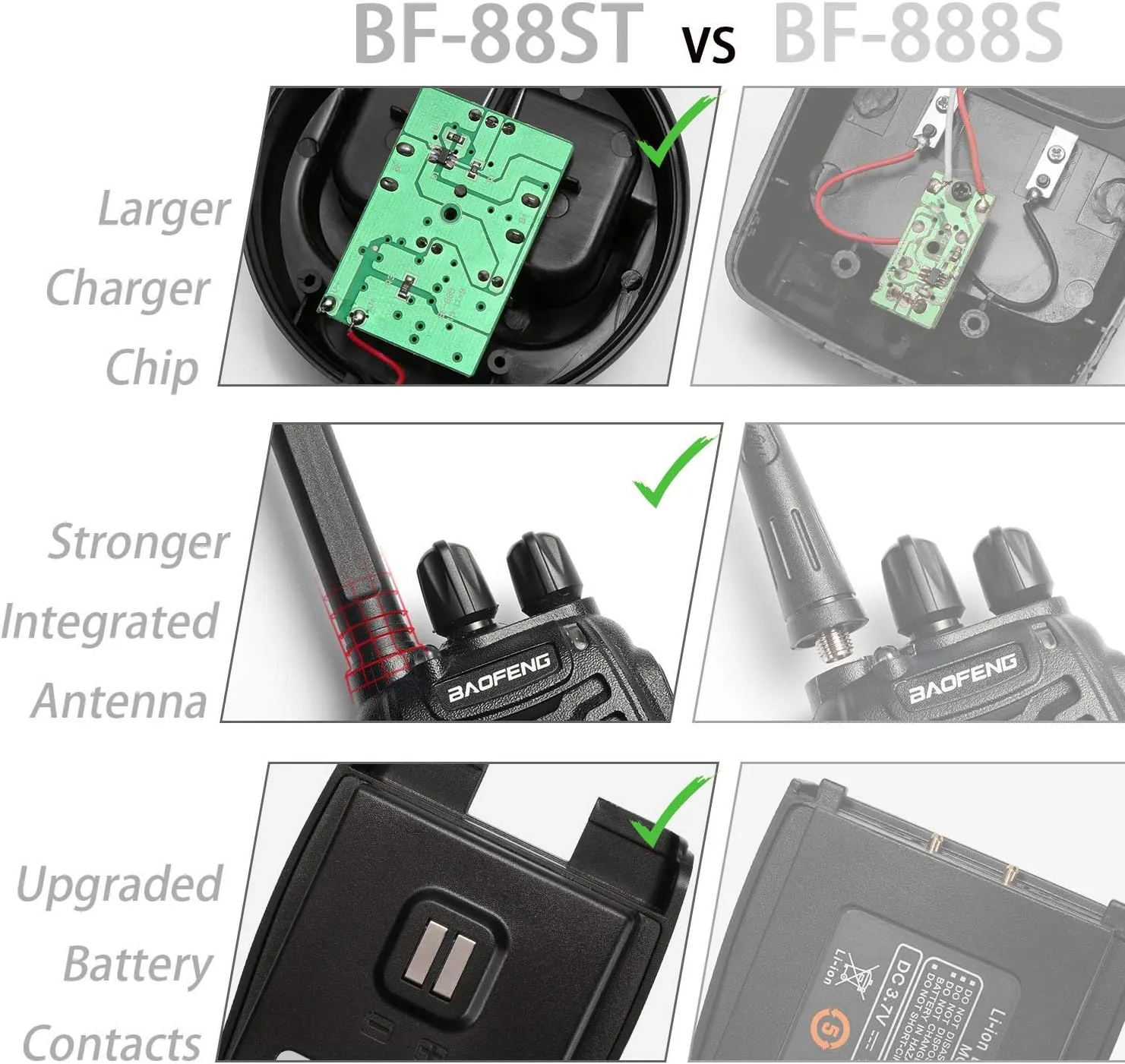 BAOFENG BF-88ST Walkie Talkies Long Range (6 Pack), Rechargeable Two Way Radio with 6 Way Multi Unit Charger, License-Free Walky Talky for Adults with Earpieces, USB Charging, Black