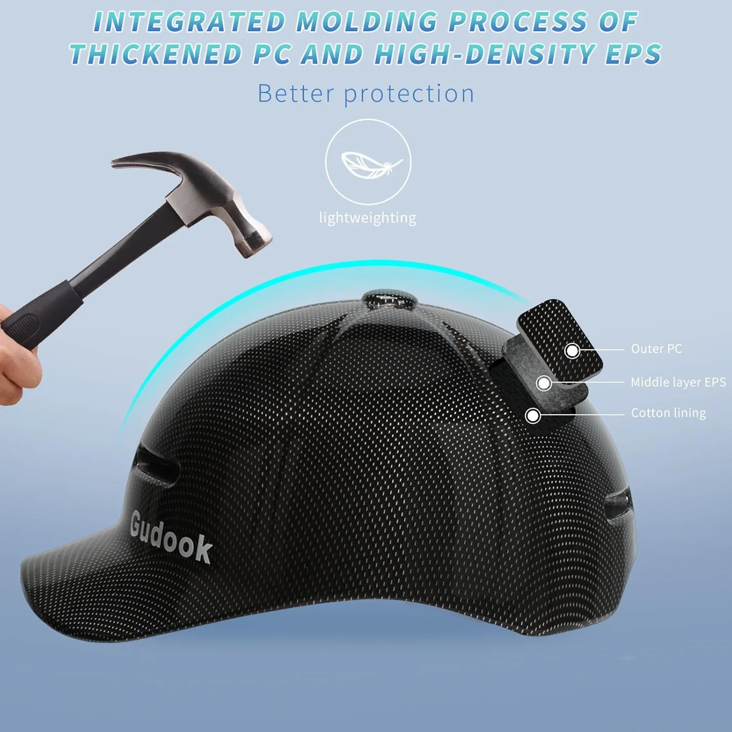 Bike Helmet Adult - Bicycle Helmets for Men Women - with LED Rear Lights - Baseball Cap Style Adjustable Scooter Helmets for City Road Commuter Cycling Biking Skating