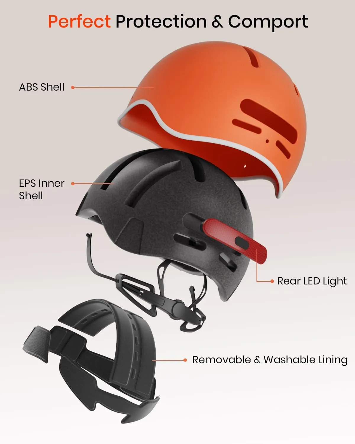Bike Helmet for Adult: Bicyle Helmet with EPS Foam Interior for Men & Women, Adjustable Cycling Helmet with LED Light Safety Certified for Commuting, Road Biking