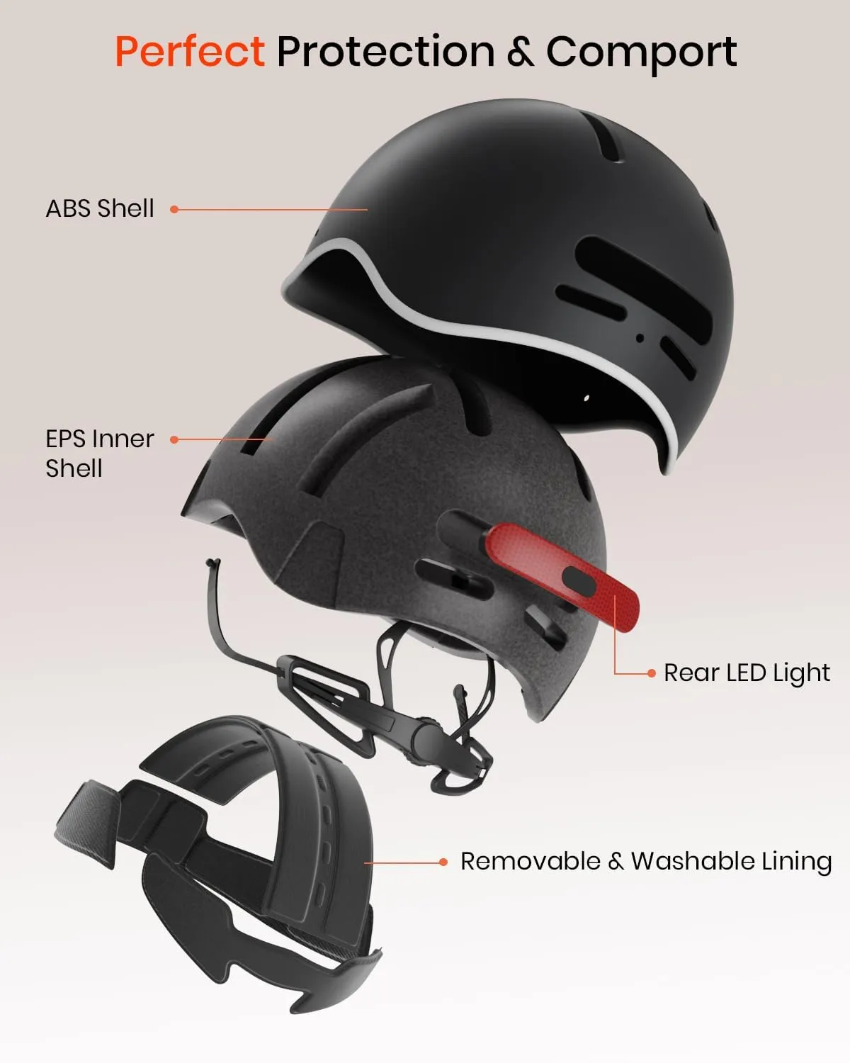 Bike Helmet for Adult: Bicyle Helmet with EPS Foam Interior for Men & Women, Adjustable Cycling Helmet with LED Light Safety Certified for Commuting, Road Biking