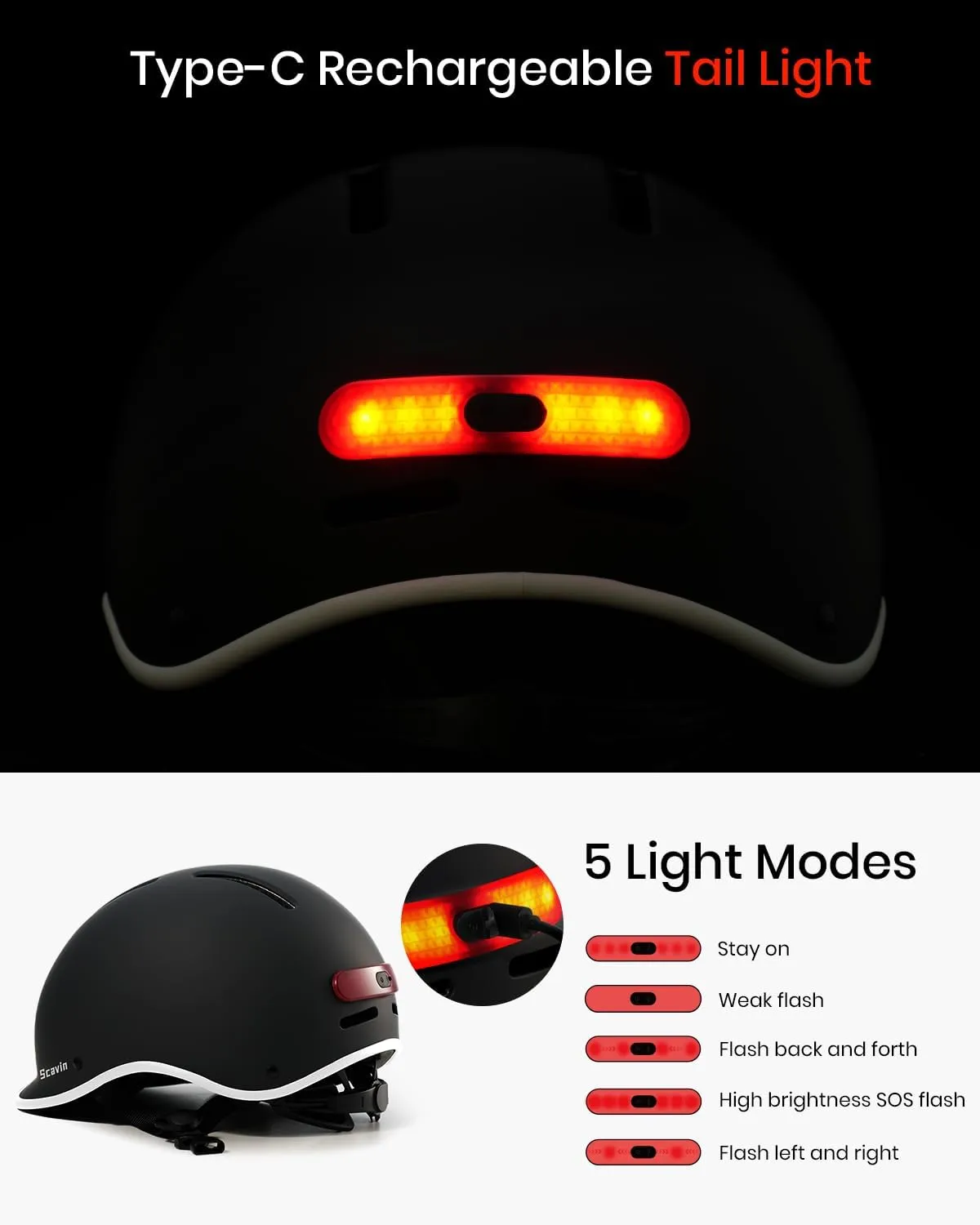 Bike Helmet for Adult: Bicyle Helmet with EPS Foam Interior for Men & Women, Adjustable Cycling Helmet with LED Light Safety Certified for Commuting, Road Biking
