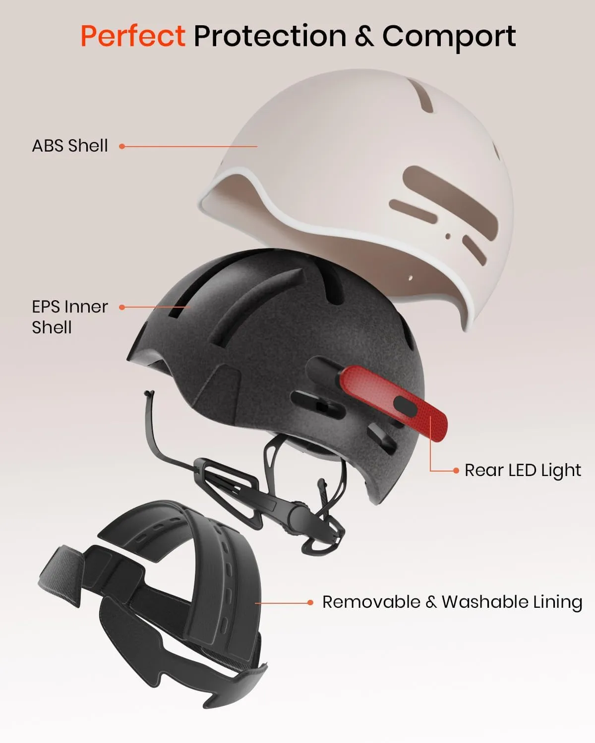 Bike Helmet for Adult: Bicyle Helmet with EPS Foam Interior for Men & Women, Adjustable Cycling Helmet with LED Light Safety Certified for Commuting, Road Biking