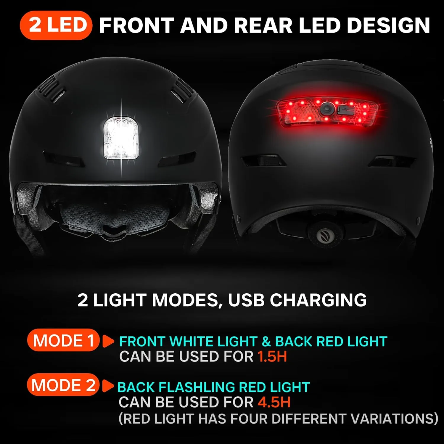 Bike Helmet with LED Lights Bicycle Helmets Commuter Cycling Helmet USB Rechargeable Front & Back LED Light Helmet for Adult Men Women