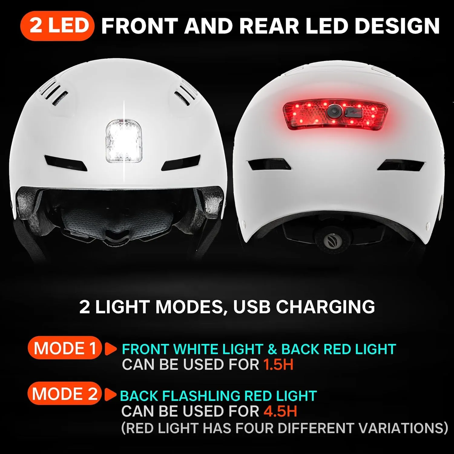 Bike Helmet with LED Lights Bicycle Helmets Commuter Cycling Helmet USB Rechargeable Front & Back LED Light Helmet for Adult Men Women