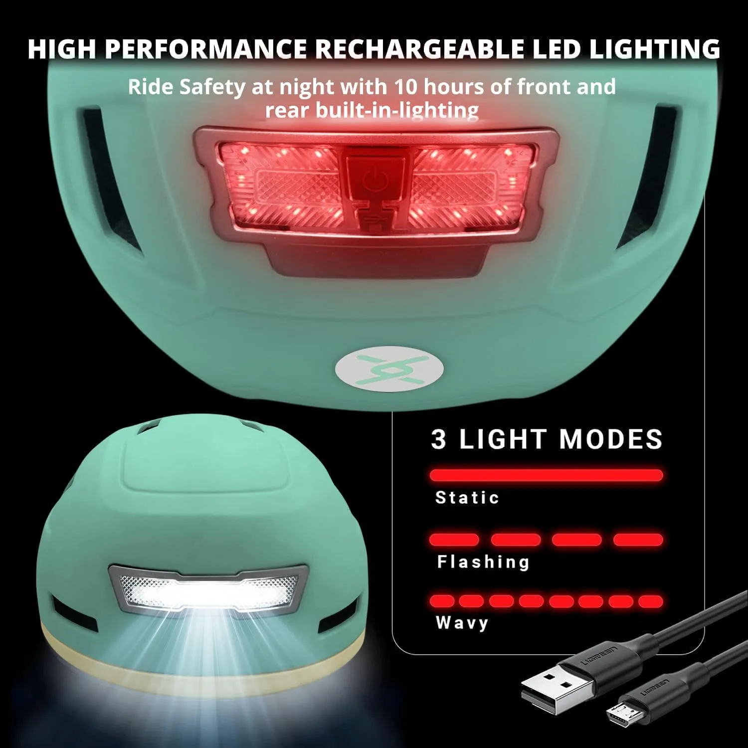 Bike Helmet with LED Lights - Urban Bicycle Helmet for Adults, Men & Women - CPSC & NTA-8776 Dual Certified - Class 3 E-Bikes, Scooters, Onewheel, Commuter, Mountain