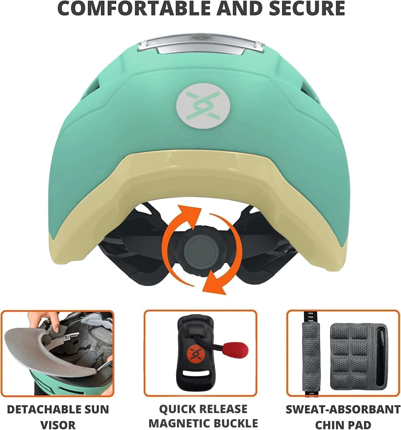 Bike Helmet with LED Lights - Urban Bicycle Helmet for Adults, Men & Women - CPSC & NTA-8776 Dual Certified - Class 3 E-Bikes, Scooters, Onewheel, Commuter, Mountain