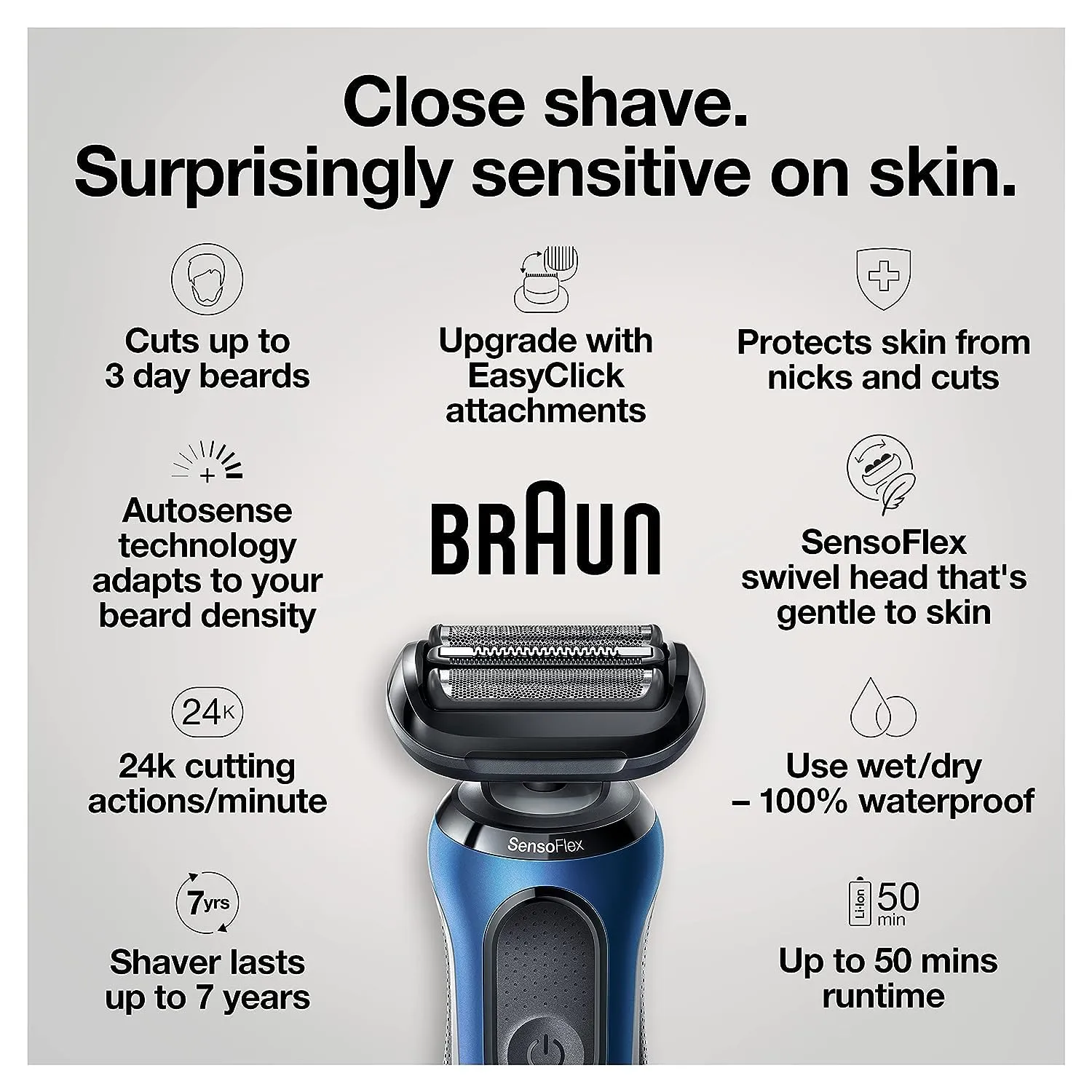 Braun Series 6 6040cs Electric Shaver with Charging Stand, Precision Trimmer, Wet & Dry, Rechargeable, Cordless Foil Shaver, Blue