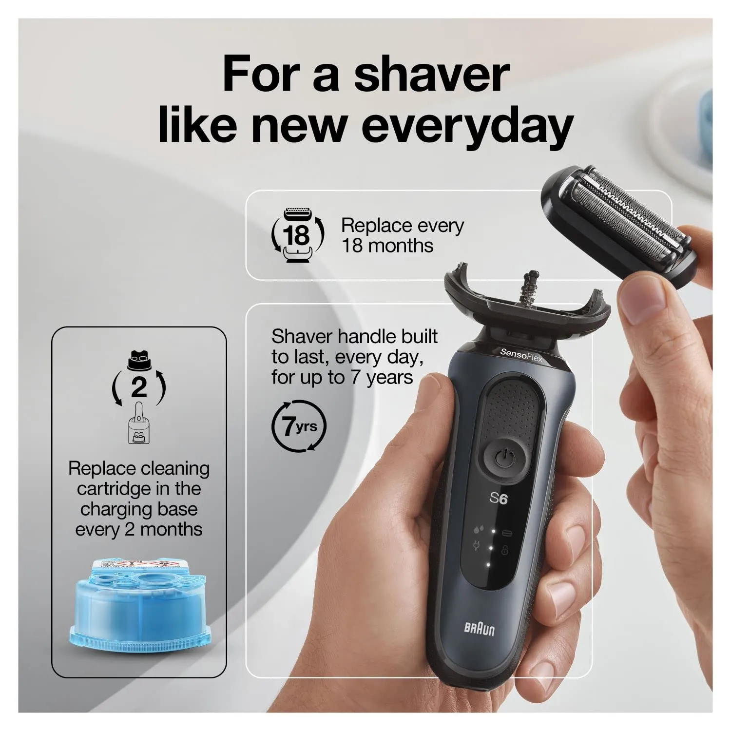 Braun Series 6 6075cc Electric Shaver with SmartCare Center and Precision Trimmer, Wet & Dry, Rechargeable, Cordless Foil Shaver, Black