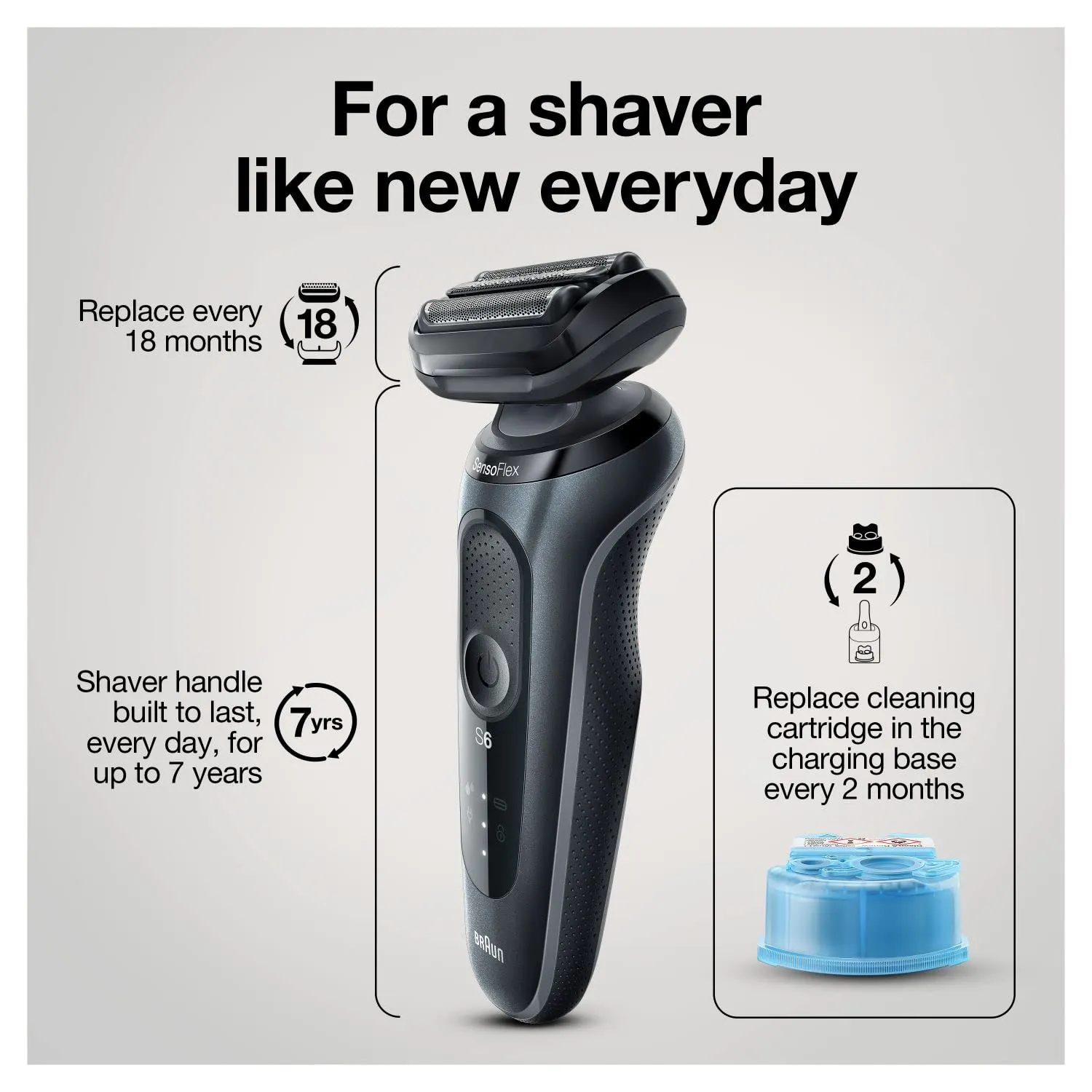 Braun Series 6 6075cc Electric Shaver with SmartCare Center and Precision Trimmer, Wet & Dry, Rechargeable, Cordless Foil Shaver, Black