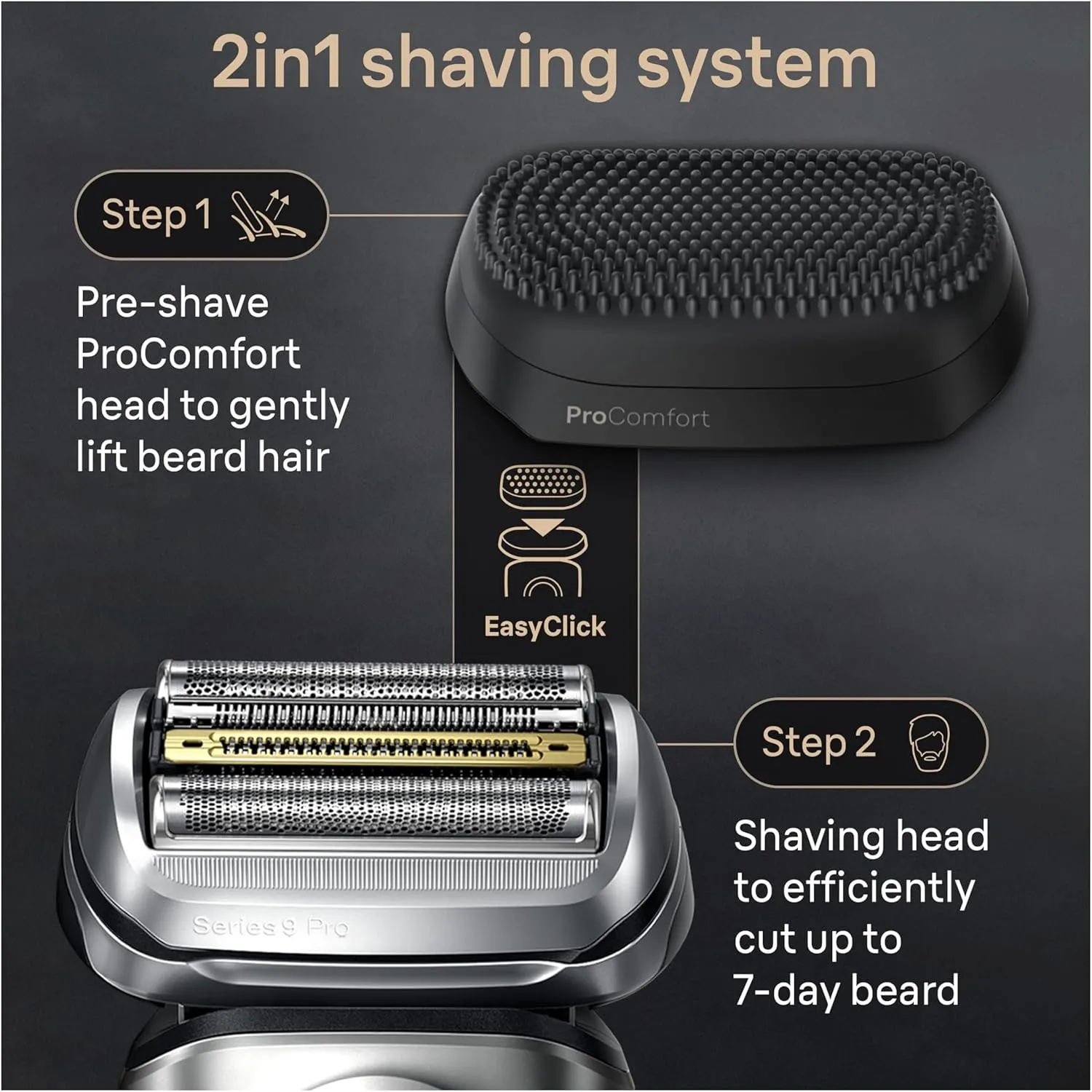 Braun Series 9 PRO  Electric Razor for Men, 5 Pro Shaving Elements and Shave-Preparing ProComfort Head for Closeness & Skin Comfort, 6in1 SmartCare Center, Wet or Dry Use, Charging Stand, 9597cc