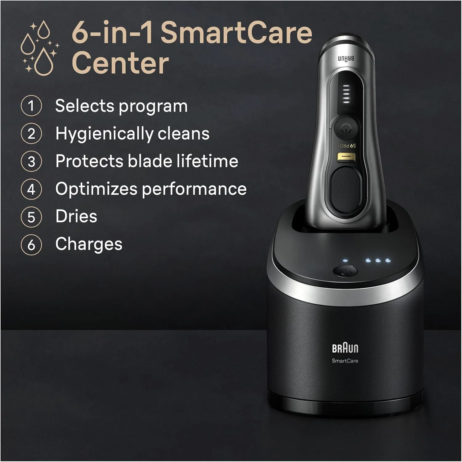 Braun Series 9 PRO  Electric Razor for Men, 5 Pro Shaving Elements and Shave-Preparing ProComfort Head for Closeness & Skin Comfort, 6in1 SmartCare Center, Wet or Dry Use, Charging Stand, 9597cc