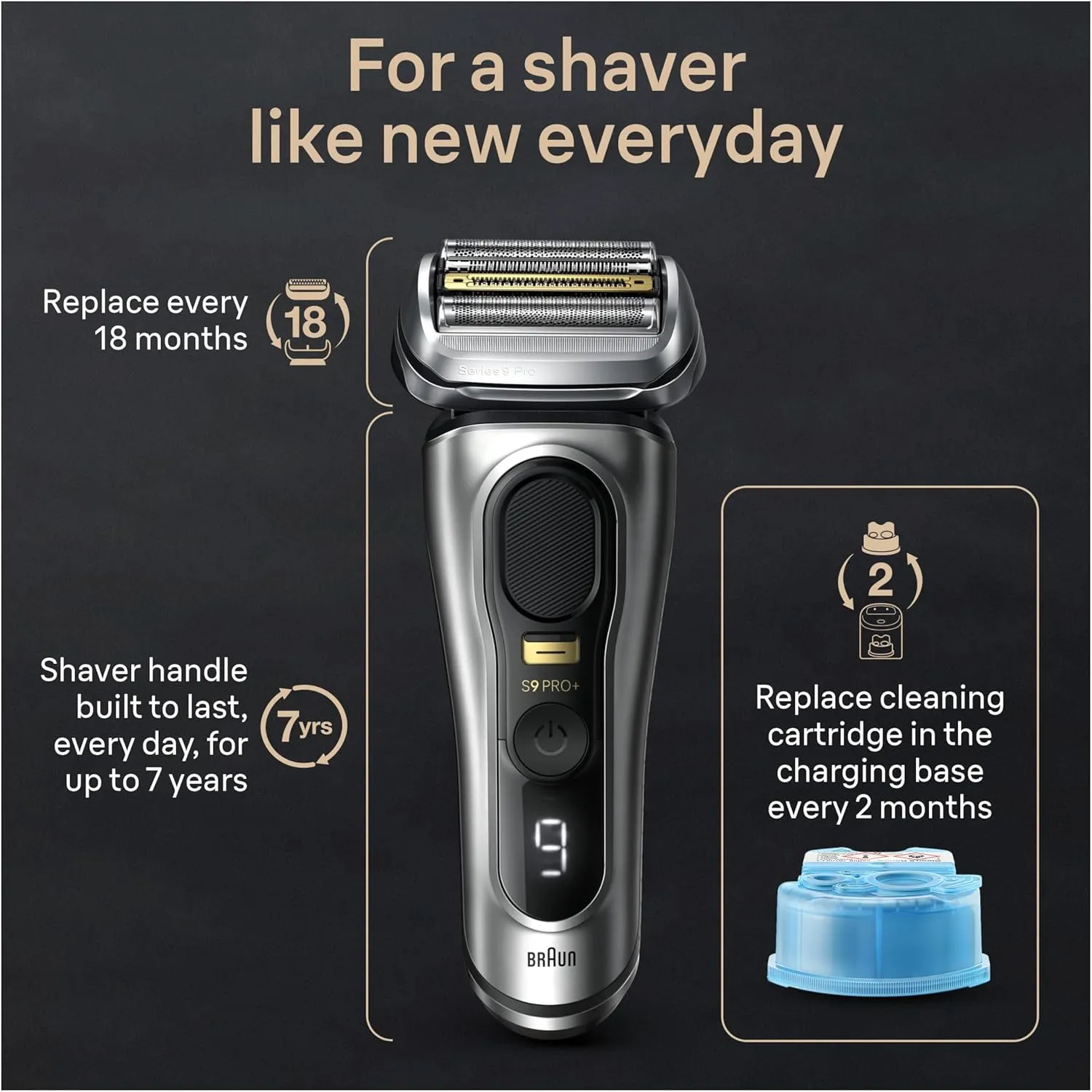 Braun Series 9 PRO  Electric Razor for Men, 5 Pro Shaving Elements and Shave-Preparing ProComfort Head for Closeness & Skin Comfort, 6in1 SmartCare Center, Wet or Dry Use, Charging Stand, 9597cc