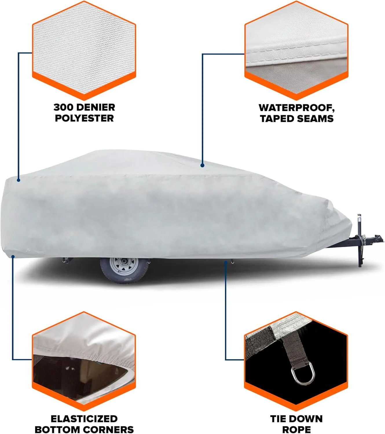 Budge Premier Folding Camper RV Cover Fits Folding Campers up to 17'11" Long (Gray, Polyester), 227" L x 87" W x 42" H (RVRP-63)