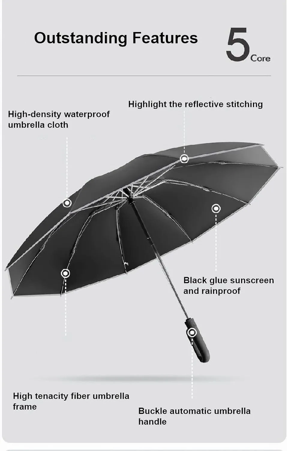 Compact Umbrella for Travel Umbrella with Novelty Carabiner Handle Ring Buckle Windproof Umbrella Reflective Safety Strip Portable Umbrella for Men and Women Automatic Umbrella