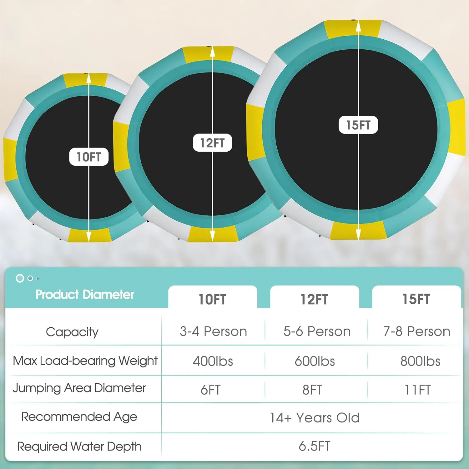 COOLWAVE Inflatable Water Trampoline for Lake Pool Ocean 10FT 12FT 15FT, Floating Water Trampoline for Adults with 4-Step Rope Ladder and Mooring Ropes