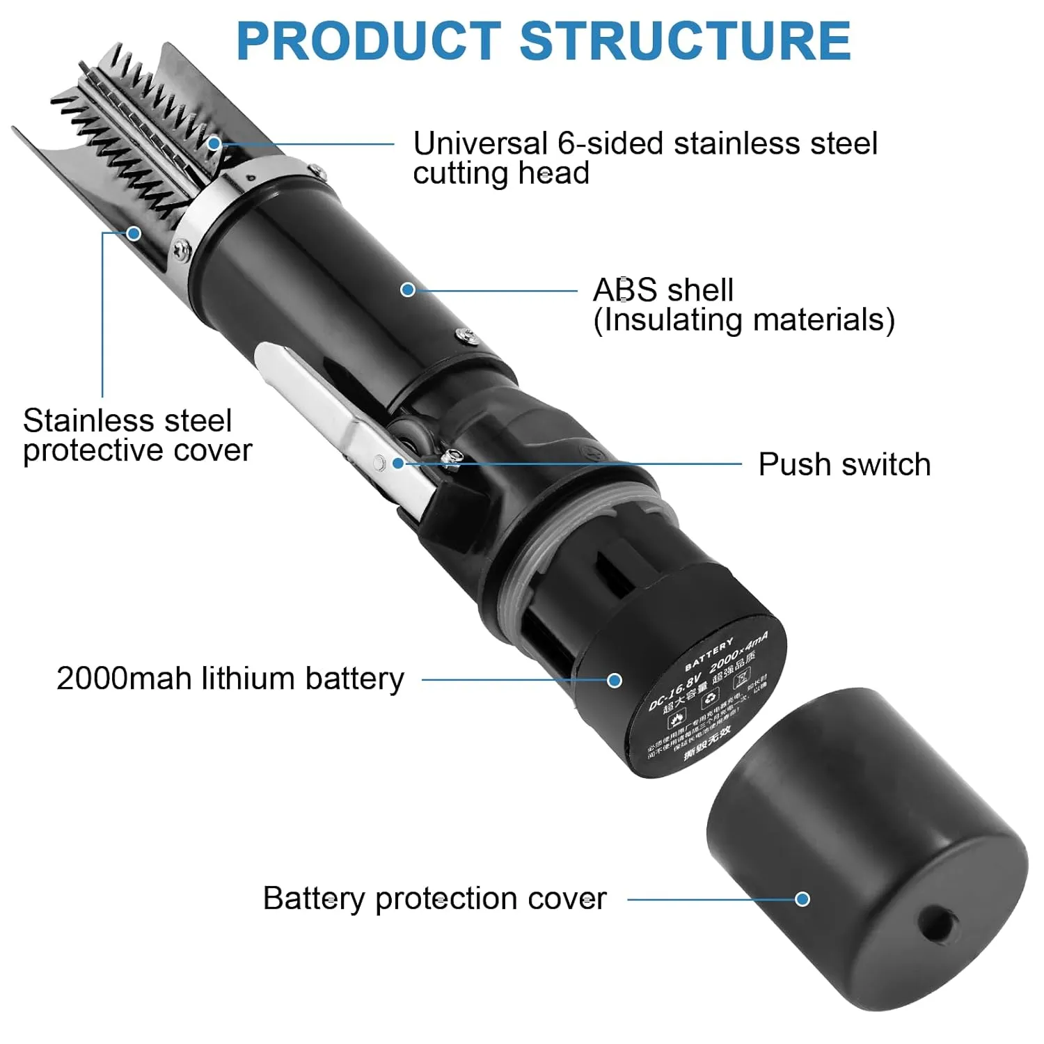 Cordless Electric Fish Scaler Remover, Powerful Fish Scale Scraper Cleaner Descaling Tool with Extra Rechargeable Battery & Blade, for Left-Handed and Right-Handed People Use (Black)