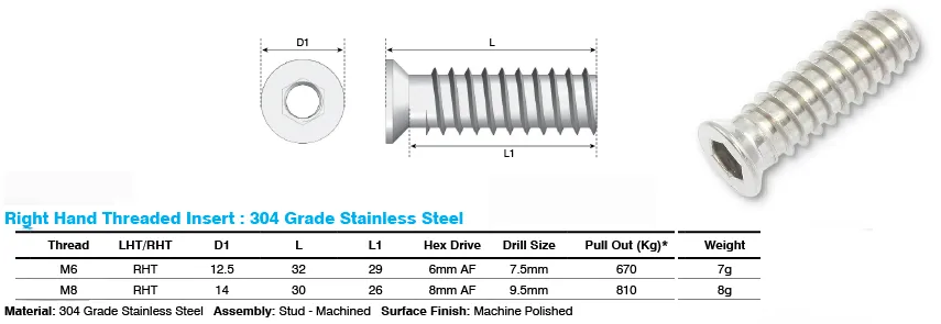 Countersunk timber Insert Right hand threaded 304 M6