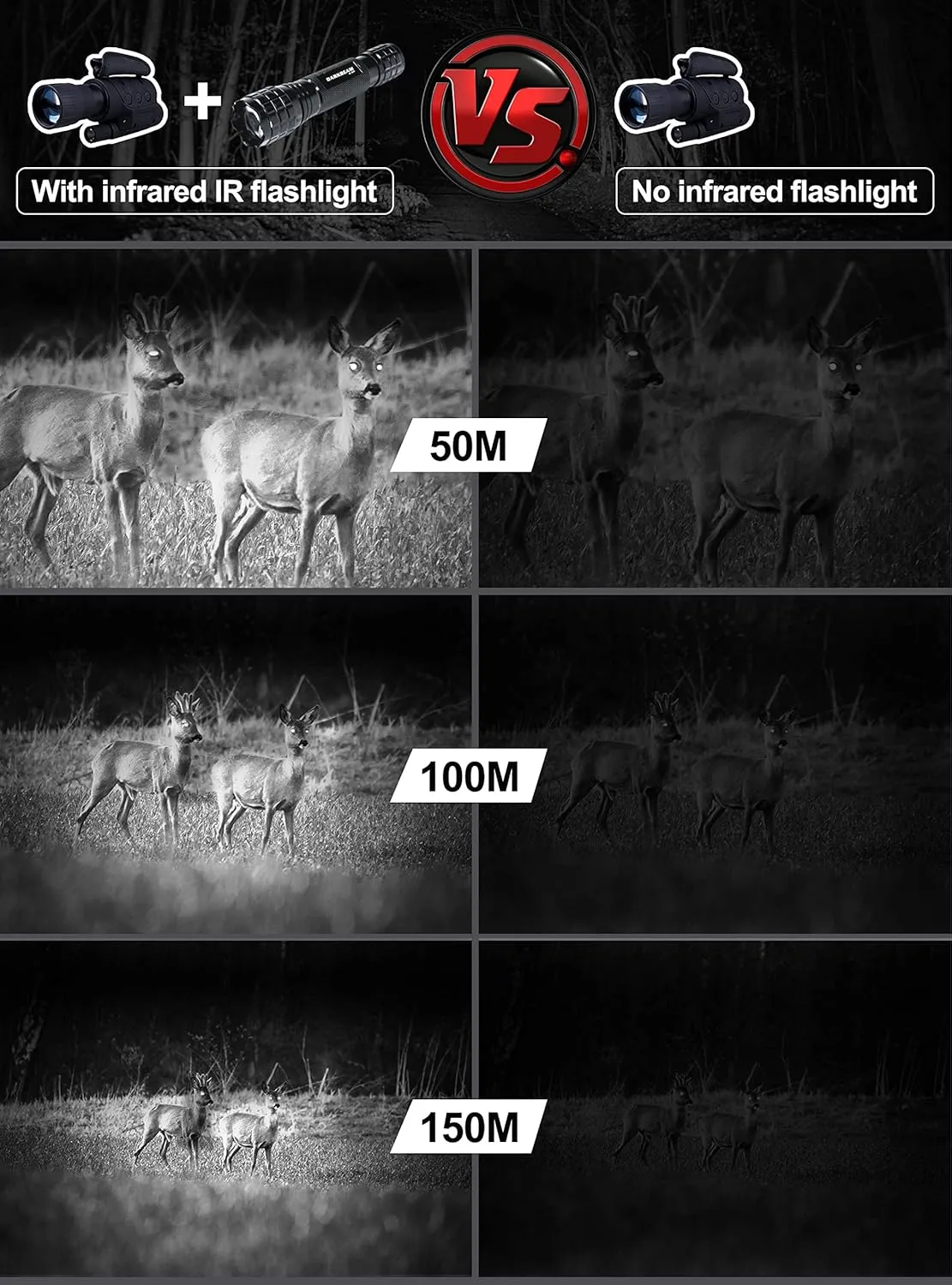 DARKBEAM ir Flashlight Infrared 940nm Lights LED Mini for Night Vision, Rechargeable Portable Tactical ir Illuminator Torch, Focus Adjustable for Hunting, Observation, Search, with Clip