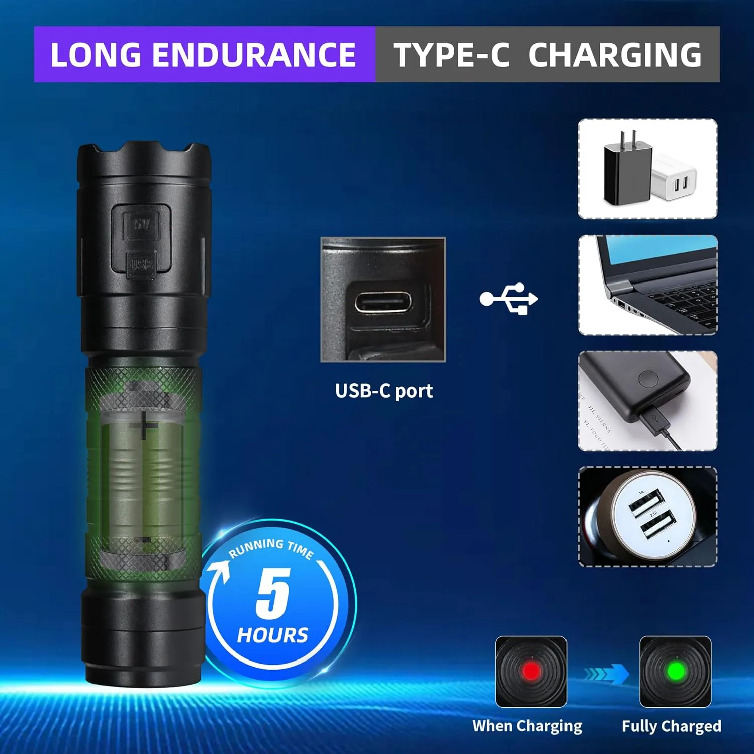 DARKBEAM UV Flashlight 365nm Black Light, 3 LEDs 20W Powerful Blacklight Flashlights - Rechargeable Mini Woods Lamps Long Life for Pet Urine Detection, Money, AC Sistem, UV Glue, Resin Curing