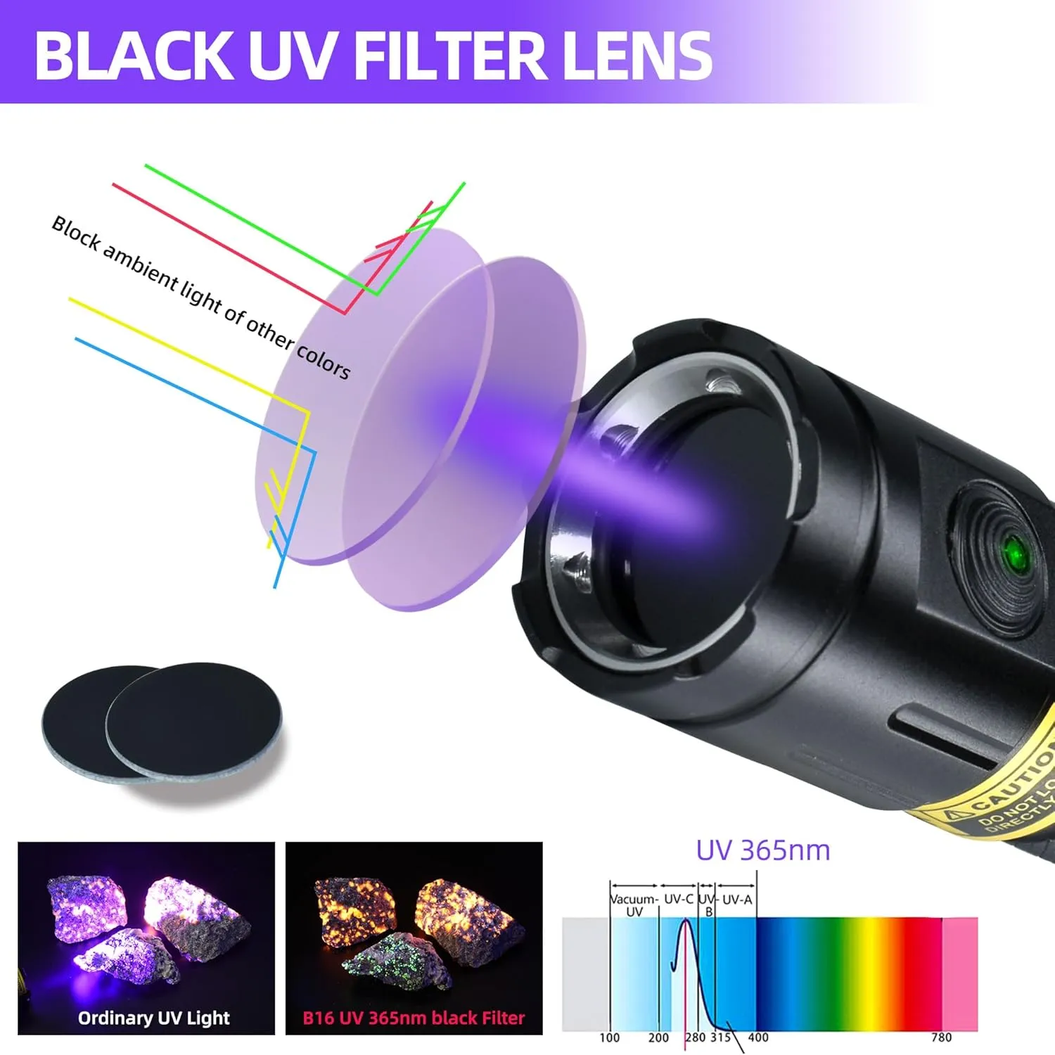 DARKBEAM UV Flashlight 365nm Black Light, 3 LEDs 20W Powerful Blacklight Flashlights - Rechargeable Mini Woods Lamps Long Life for Pet Urine Detection, Money, AC Sistem, UV Glue, Resin Curing