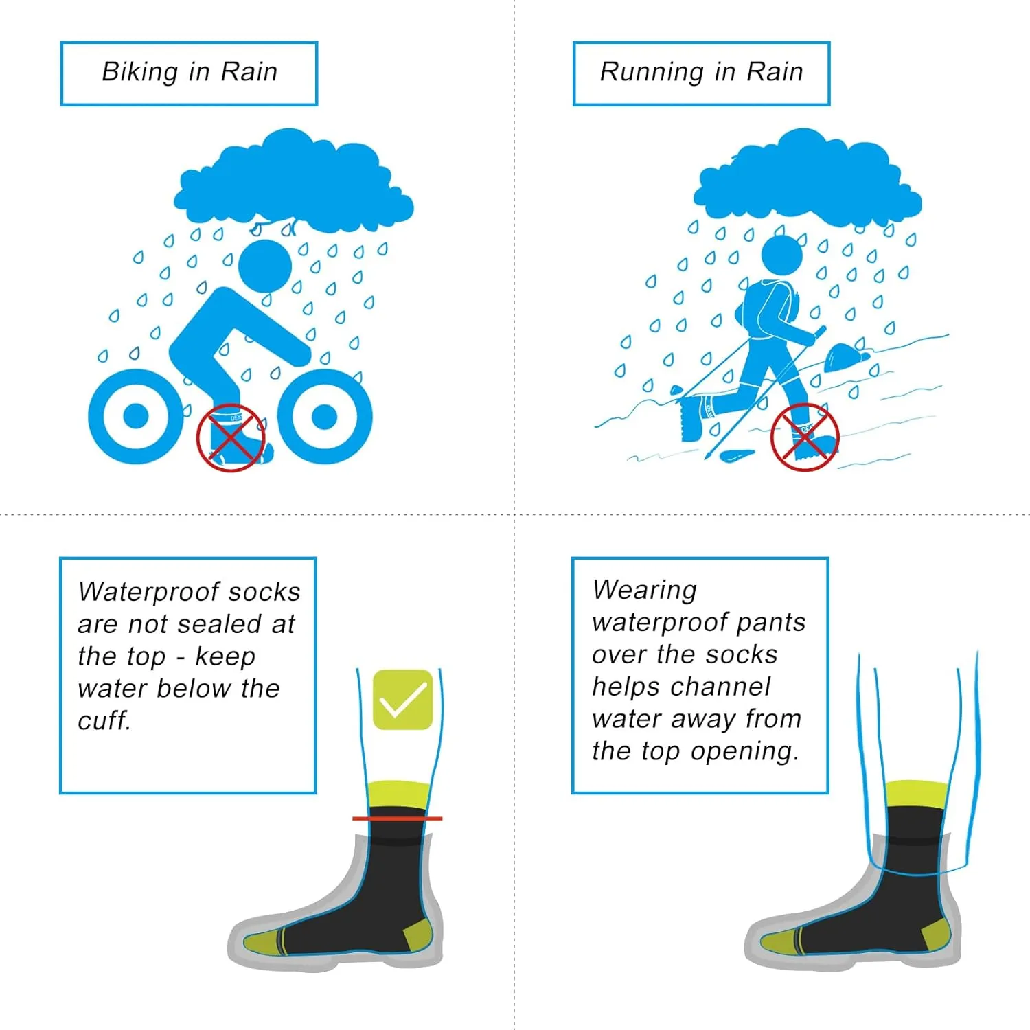 DexShell Waterproof Socks for Men & Women, Ultralite for Hiking Walking Outdoor Activities in Cold Wet Weather, Unisex Ankle