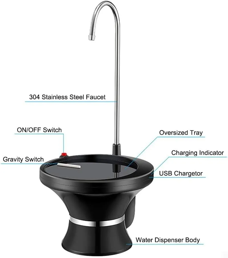 Drinking Water Dispenser Pump, Automatic Electric Drinking Water Bottle Pump for 2-5 Gallon Water Jugs, USB Rechargeable with 2 Switch Control, Stable and Portable for Home, Kitchen, Office, Camping