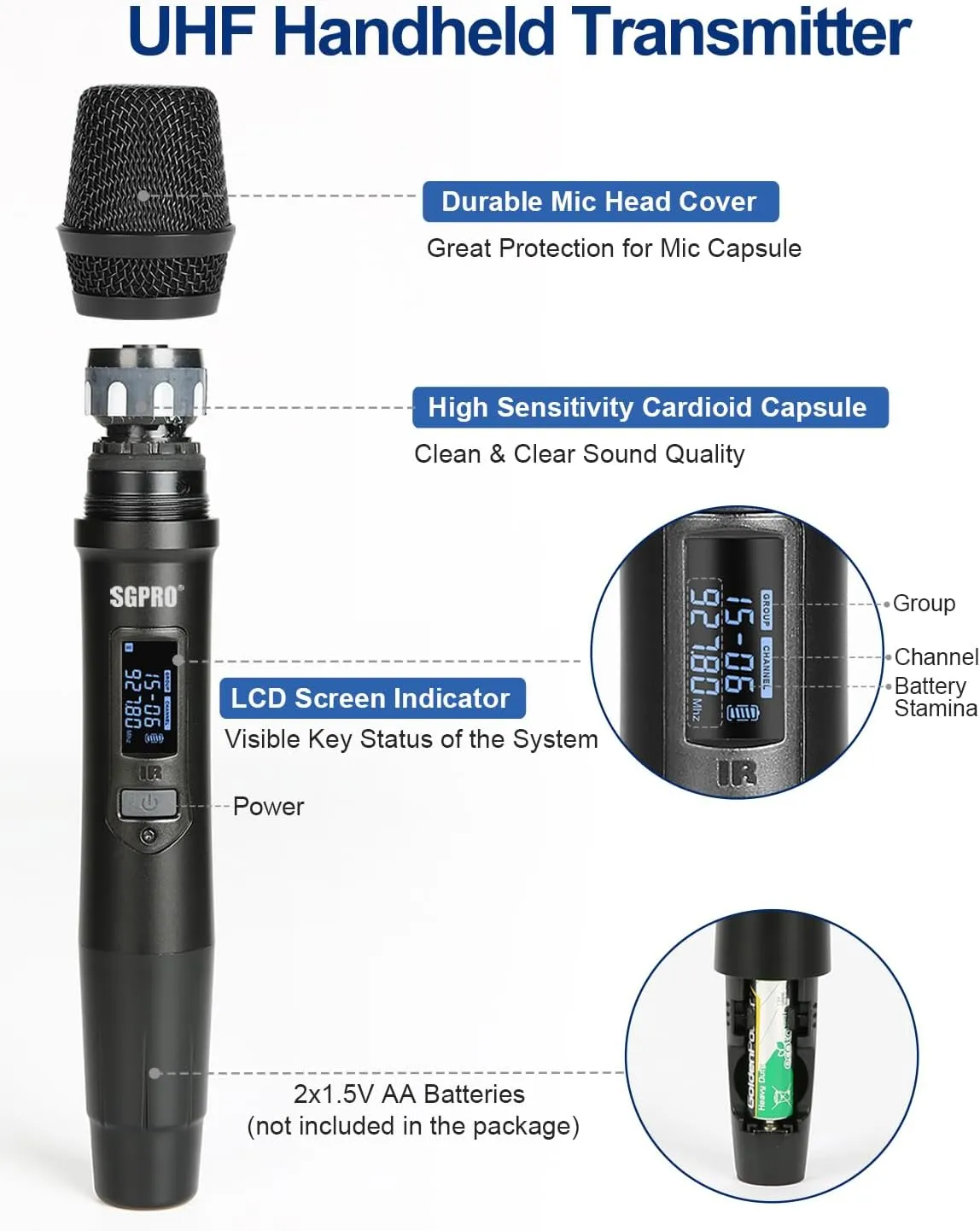 Dual Handheld Wireless Microphone System 262Feet 90 Preset UHF Frequencies, Bodypack, Head-Worn & Lavalier Mics for Live Performance, Karaoke, DJ, Church, Classroom & PA Systems (D-332HH)
