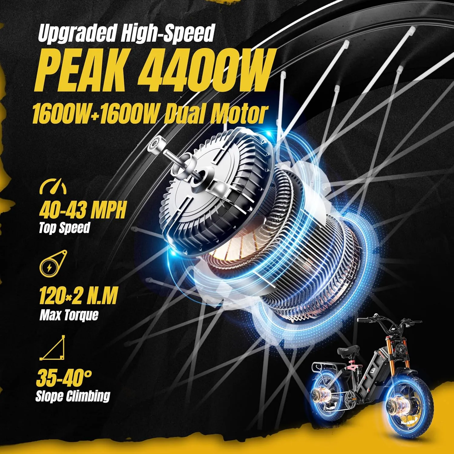 eAhora Juliet Pro II Electric Bike - Dual Motor Peak 4400W 43MPH 52V 70Ah 120Miles  Long Range Ebike for Adults, 20" Fat Tire Electric Mountain Bicycle Full Suspension All Terrain E-Bike