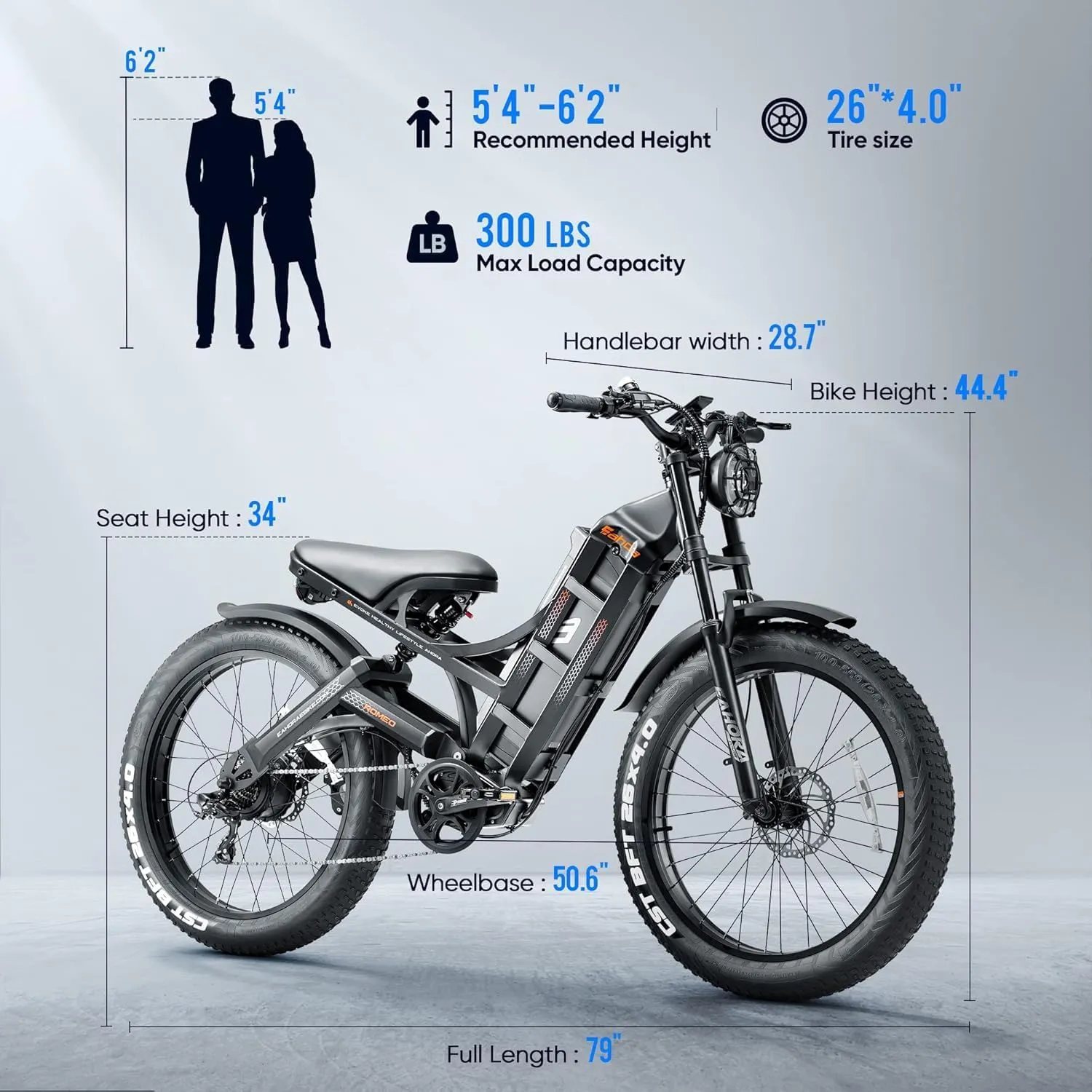 eAhora Romeo Pro (2025 Upgraded) Peak 1600W 34MPH Electric Bike for Adults, 48V 60AH 200  Miles Long Range Electric Bike, 26*4.0" Fat Tire Electric Mountain Bike, Full Suspension, Commuting & Delivery