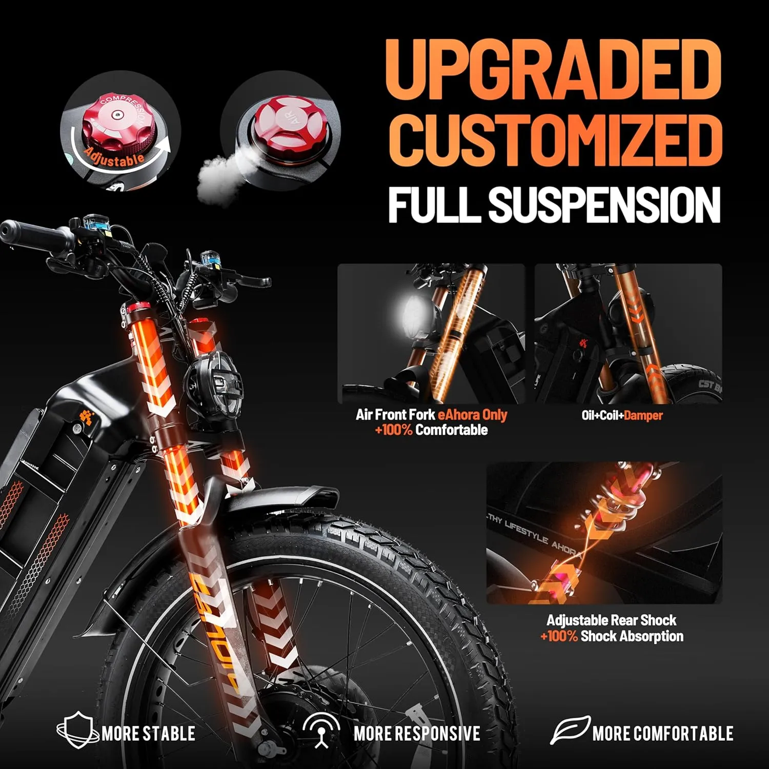 eAhora Romeo Pro Ⅱ(2025 Version) 4000W Peak Electric Bike for Adults, 52V 70Ah Battery up to 200Miles,46Mph Dual Motors Ebike,26"*4.0 Fat Tire Full Suspension Off-Road Mountain E-Bike for Men,UL 2849