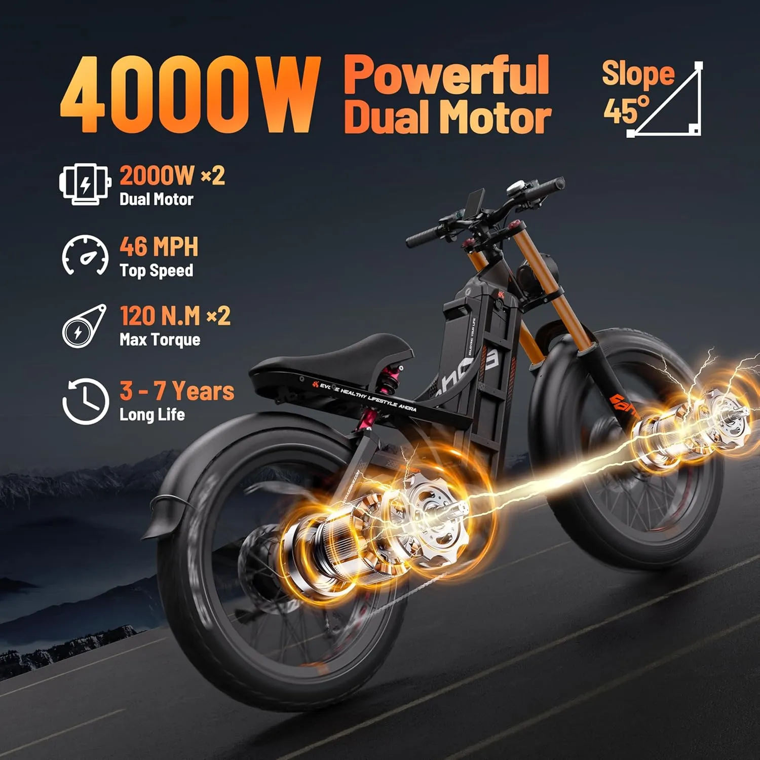 eAhora Romeo Pro Ⅱ(2025 Version) 4000W Peak Electric Bike for Adults, 52V 70Ah Battery up to 200Miles,46Mph Dual Motors Ebike,26"*4.0 Fat Tire Full Suspension Off-Road Mountain E-Bike for Men,UL 2849