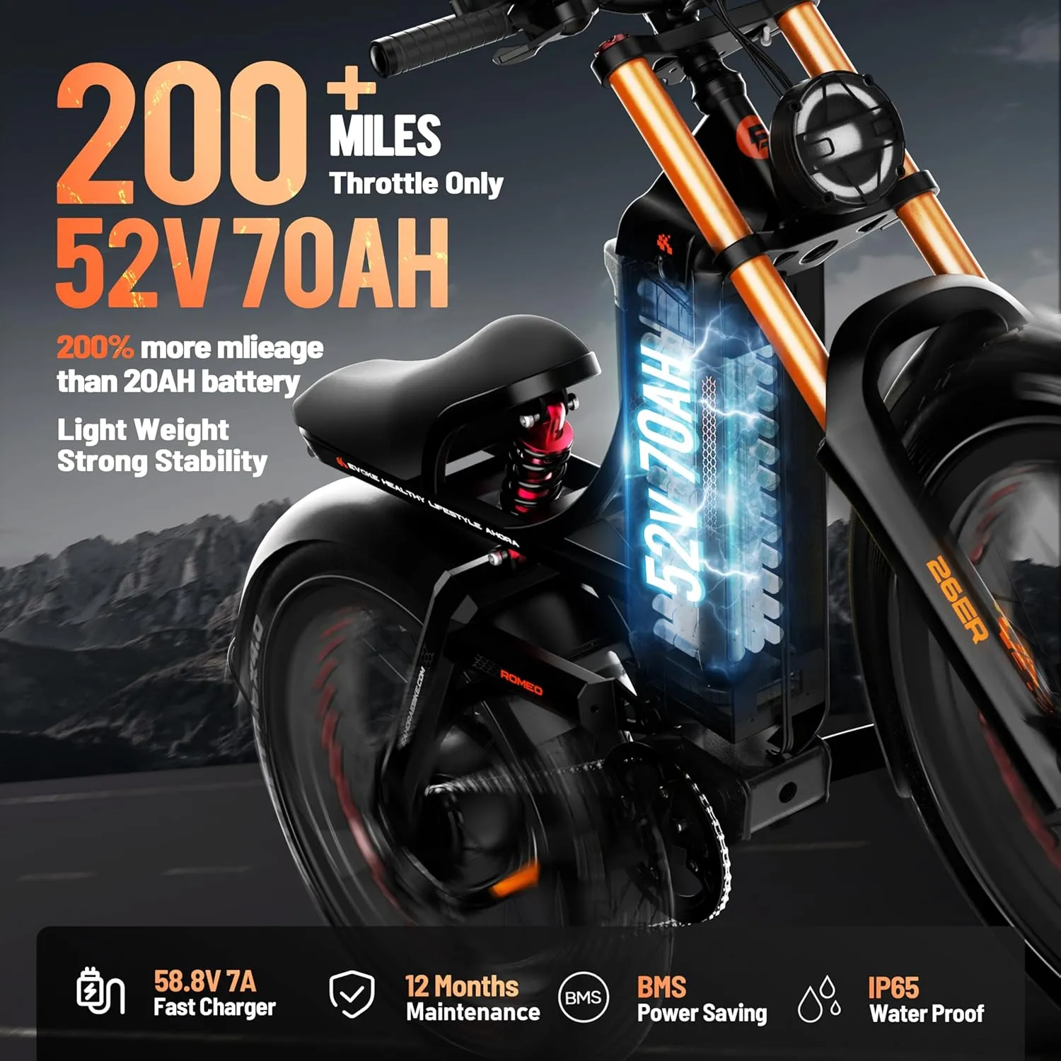 eAhora Romeo Pro Ⅱ(2025 Version) 4000W Peak Electric Bike for Adults, 52V 70Ah Battery up to 200Miles,46Mph Dual Motors Ebike,26"*4.0 Fat Tire Full Suspension Off-Road Mountain E-Bike for Men,UL 2849