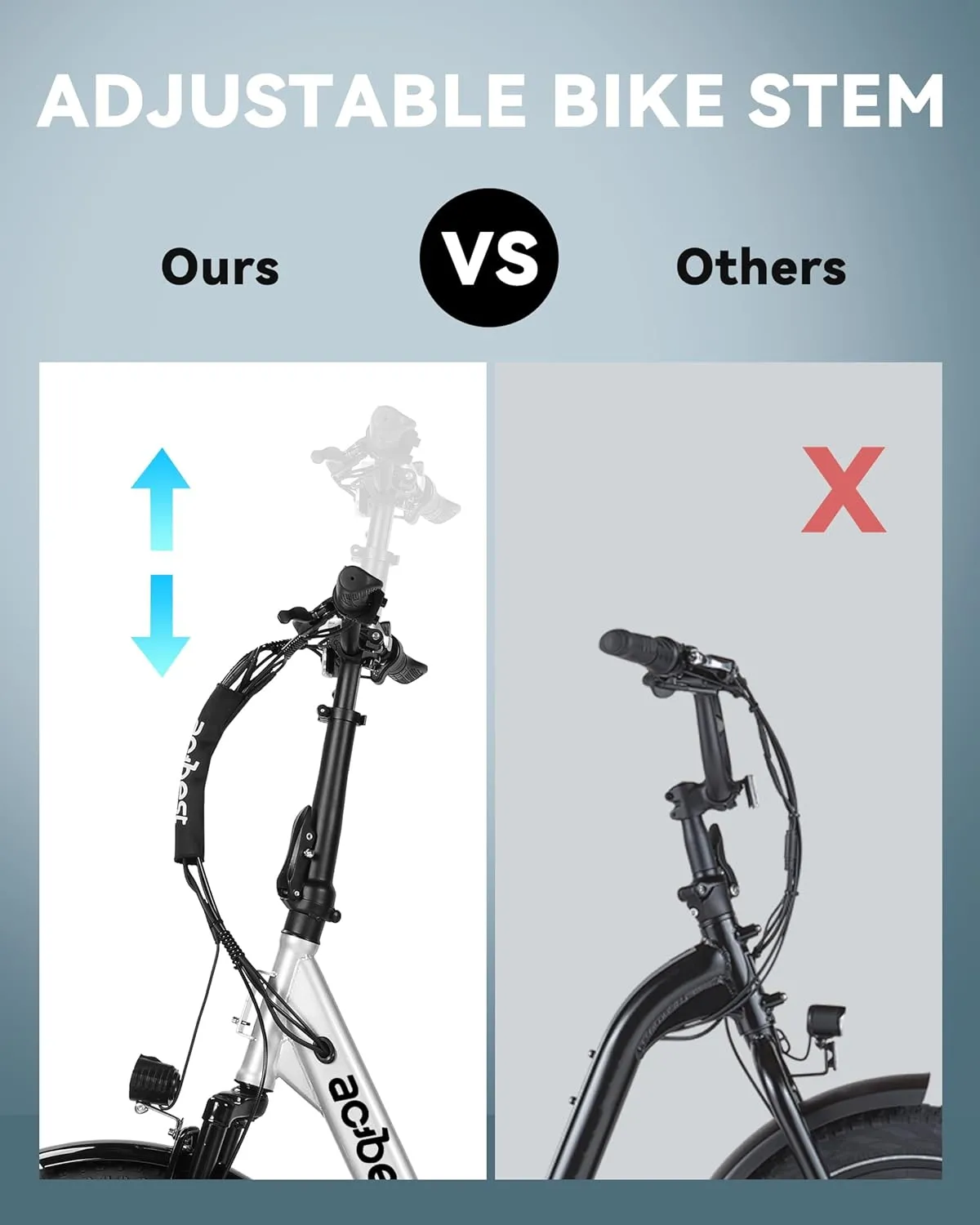 Electric Bike for Adults, Actbest Mars 20'' Fat Tire Folding Ebike with Peak 1000W Motor, 7 Speed 28MPH, 48V 499Wh Removable Battery Max Range 55 miles, Adjustable Bike Stem, Foldable Electric Bicycle
