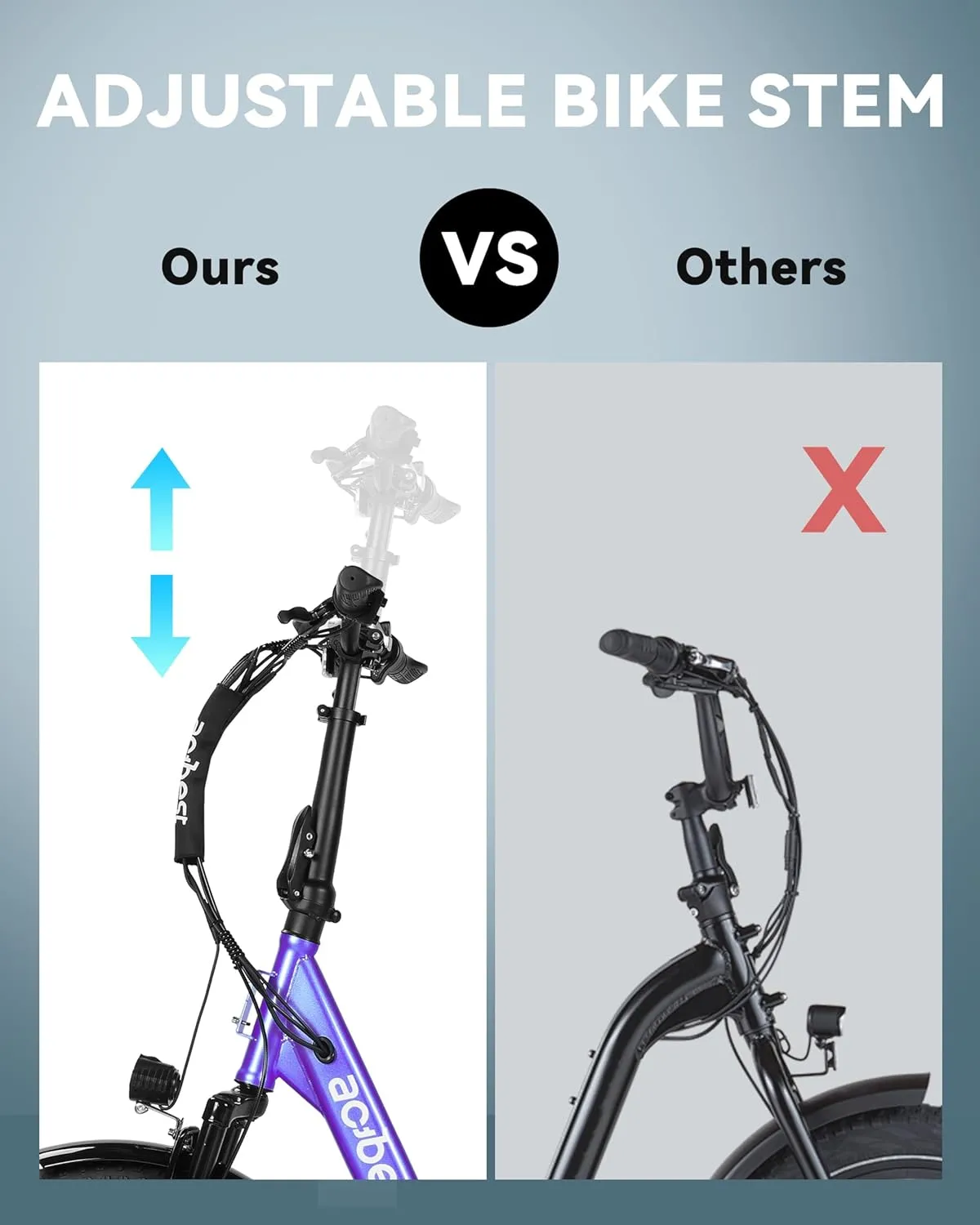 Electric Bike for Adults, Actbest Mars 20'' Fat Tire Folding Ebike with Peak 1200W Motor, 7 Speed 28MPH, 48V 499Wh Removable Battery Max Range 55 miles, Adjustable Bike Stem, Foldable Electric Bicycle