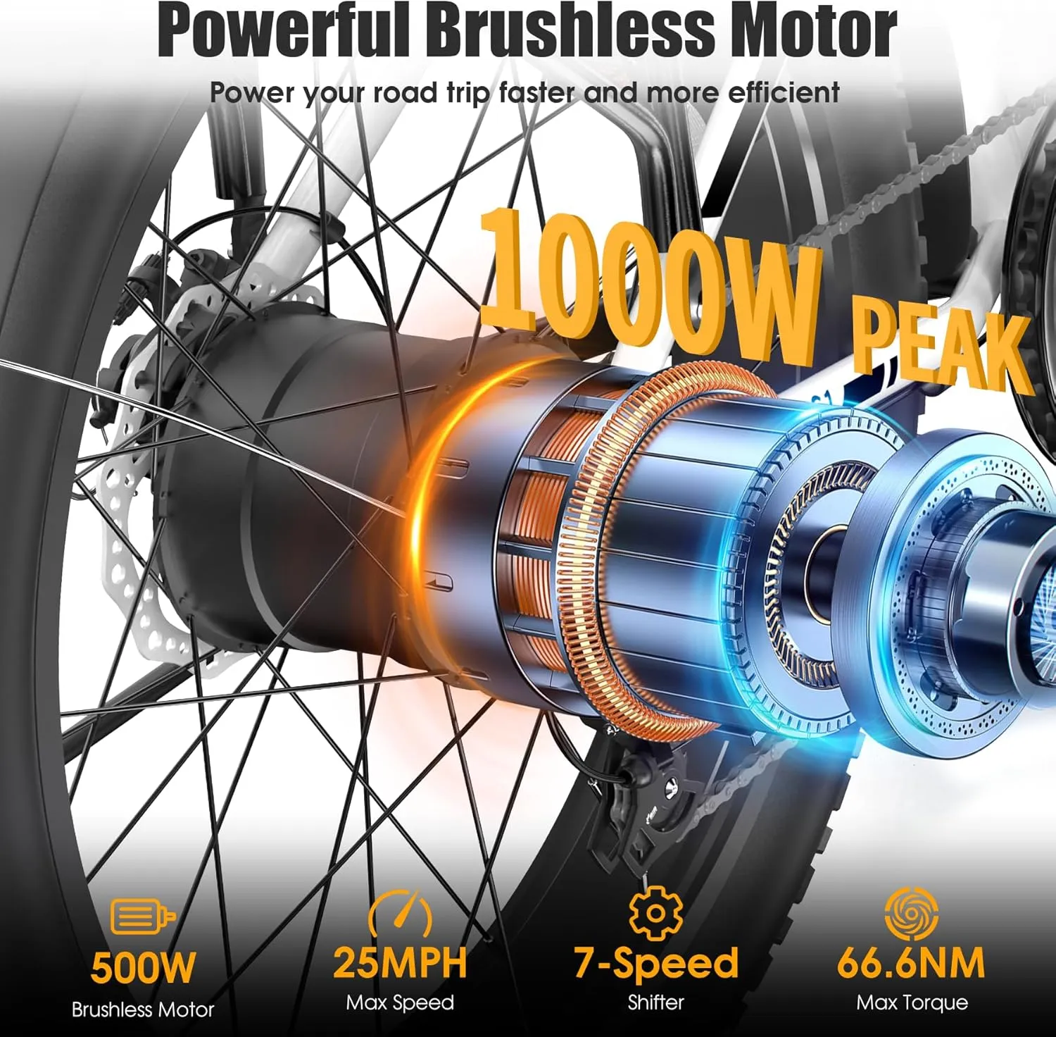 Electric Bike for Adults, Peak 1000W Ebike, 25MPH 60Miles Electric Mountain Bike, 26" Fat Tire Adult Electric Bicycle with 48V 13AH Battery, Rear Rack, 7 Speed, Front Suspension, Turn Signal